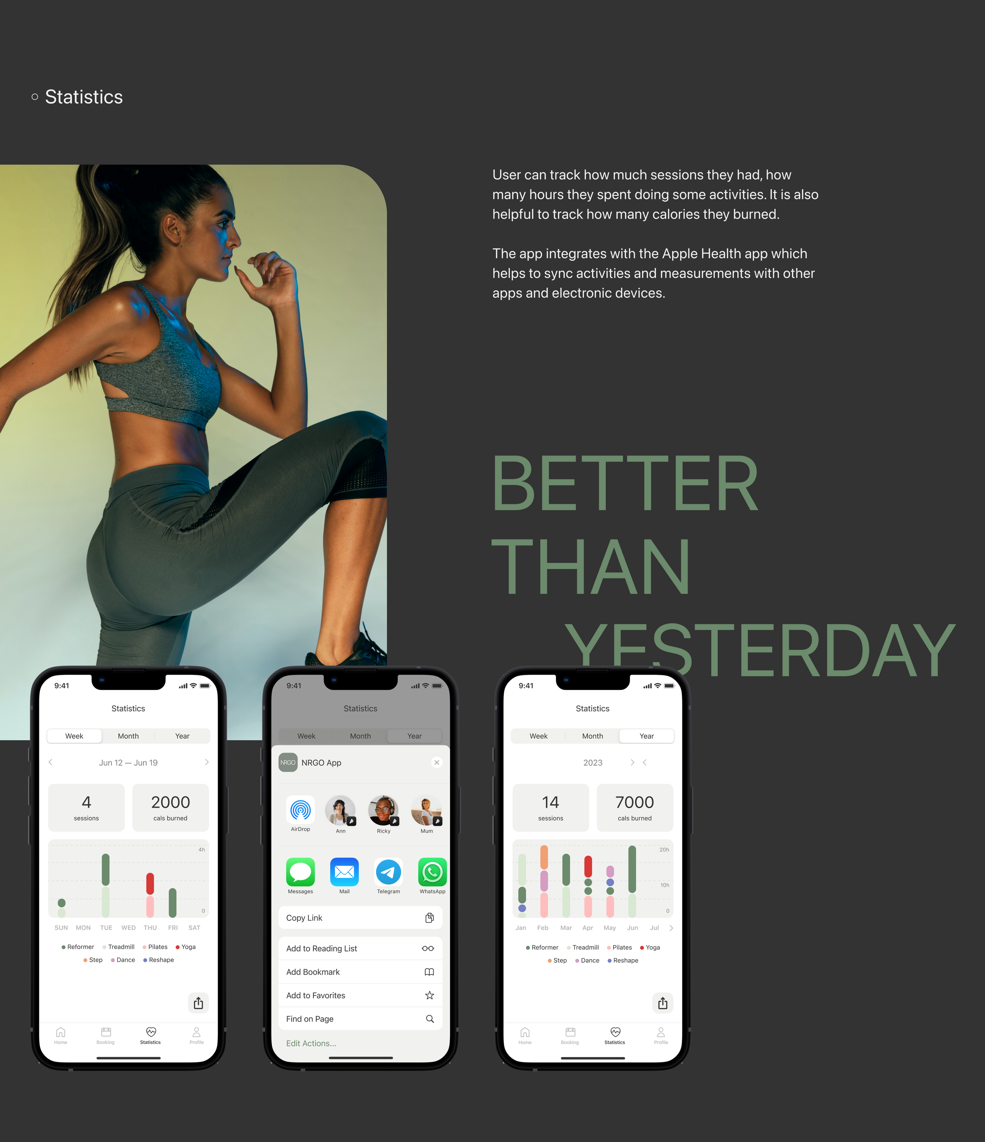 NRGO - Fitness Club App — Изображение №10 — Интерфейсы на Dprofile