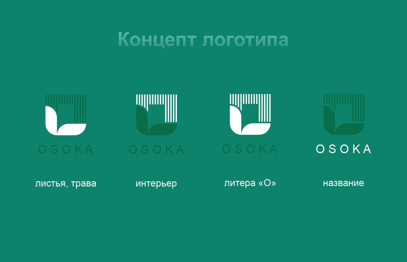 Студия по озеленению "OSOKA" — Изображение №4 — Брендинг на Dprofile