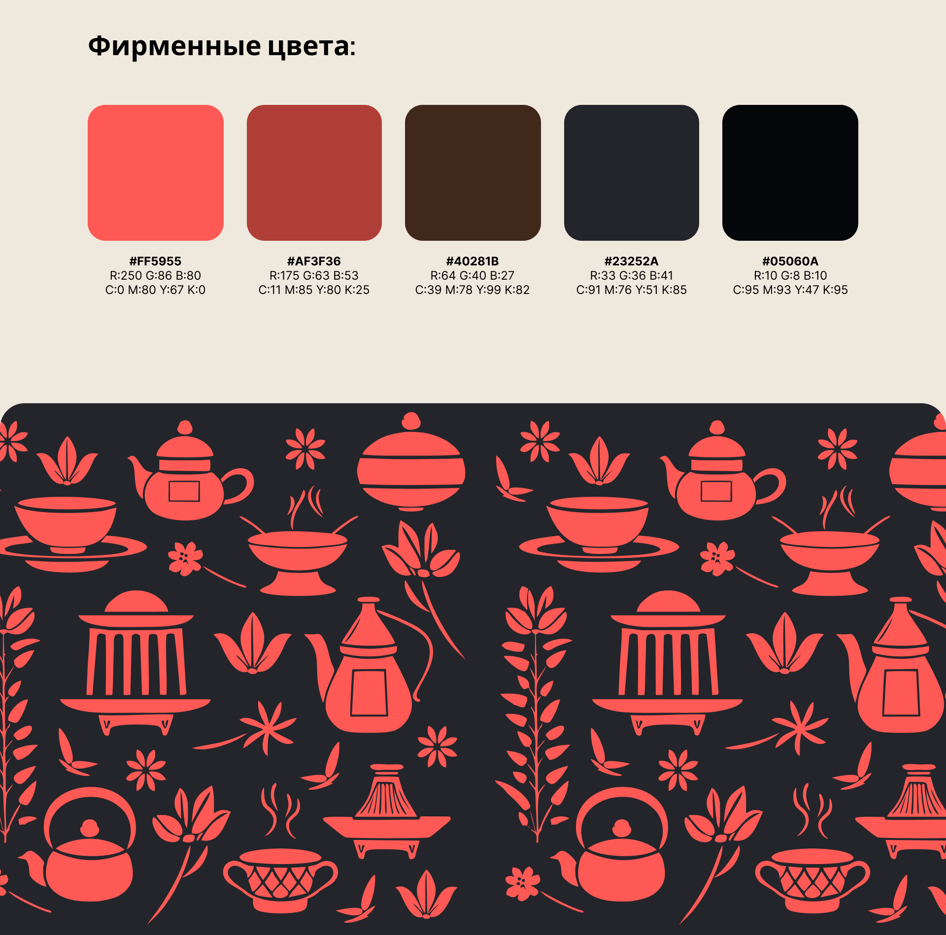 Чайный магазин «SHEN» — Изображение №2 — Интерфейсы, Брендинг на Dprofile