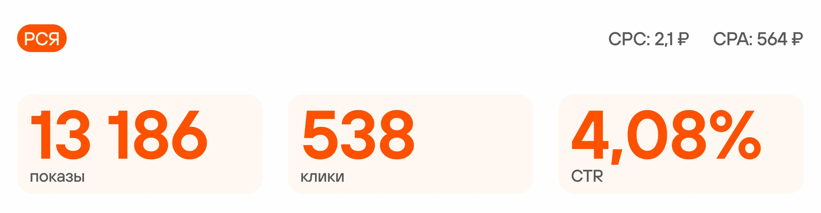 Лендинг и концепты для «Онкологики» — Изображение №11 — Интерфейсы, Маркетинг на Dprofile