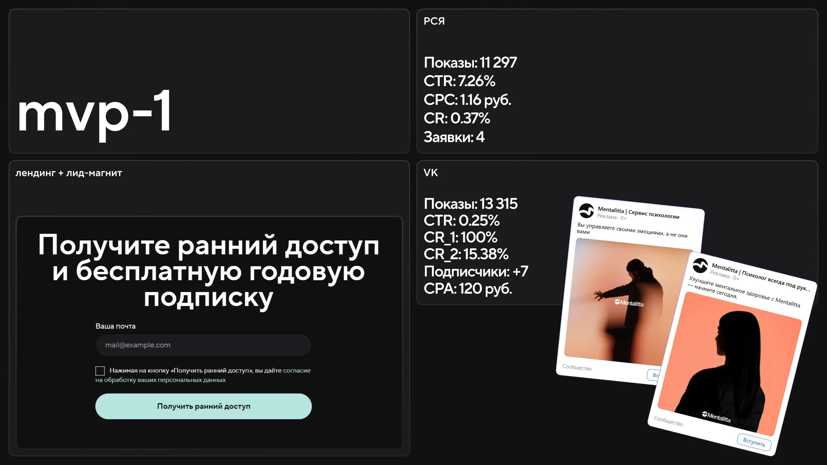Mentalitta | сервис психологической поддержки — Изображение №20 — Интерфейсы, Маркетинг на Dprofile