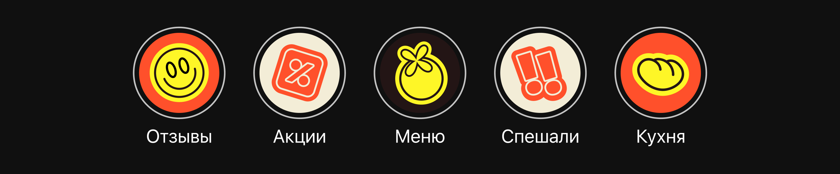 LEONE pizza — Изображение №5 — Брендинг, Анимация на Dprofile