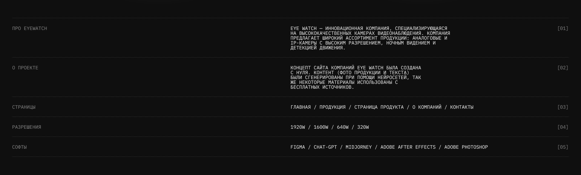 EYEWATCH [Корпоративный сайт] — Изображение №2 — Интерфейсы, Анимация на Dprofile