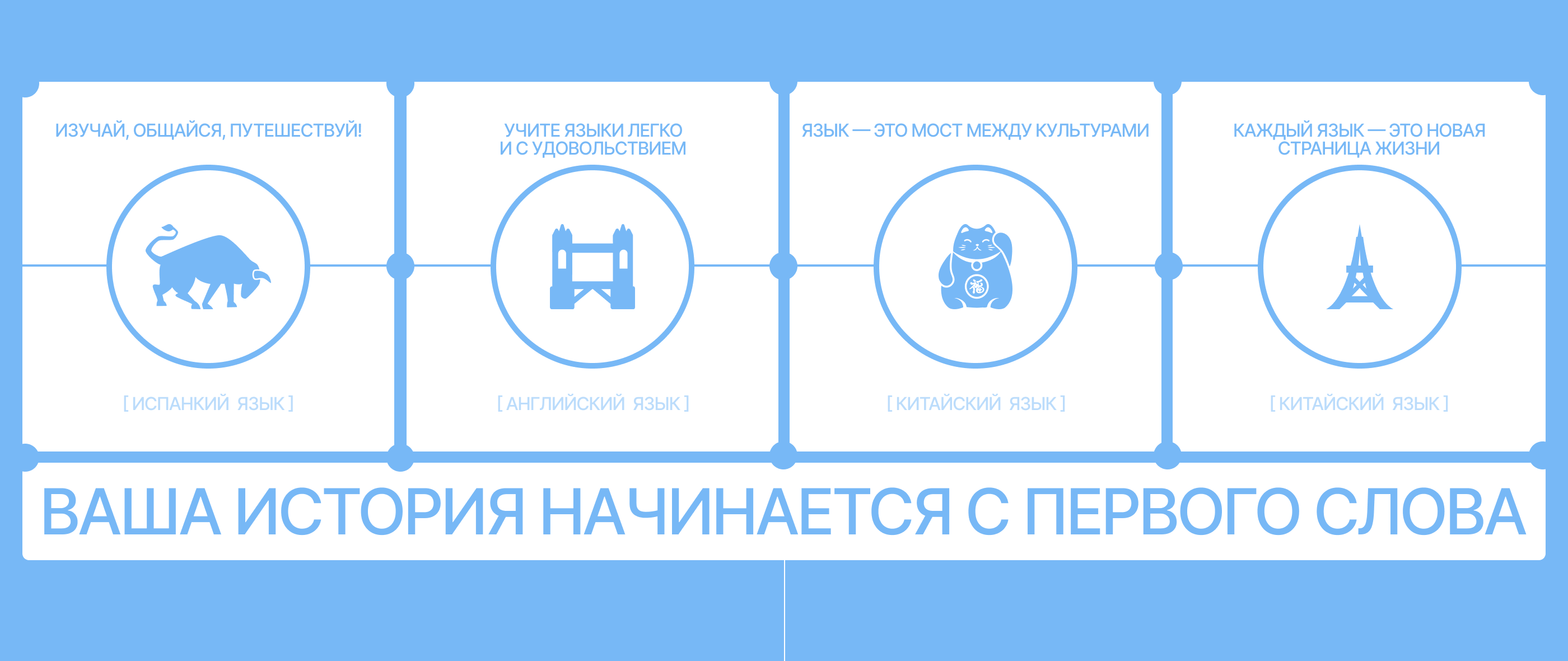Langskills [mobile app] — Изображение №18 — Интерфейсы на Dprofile