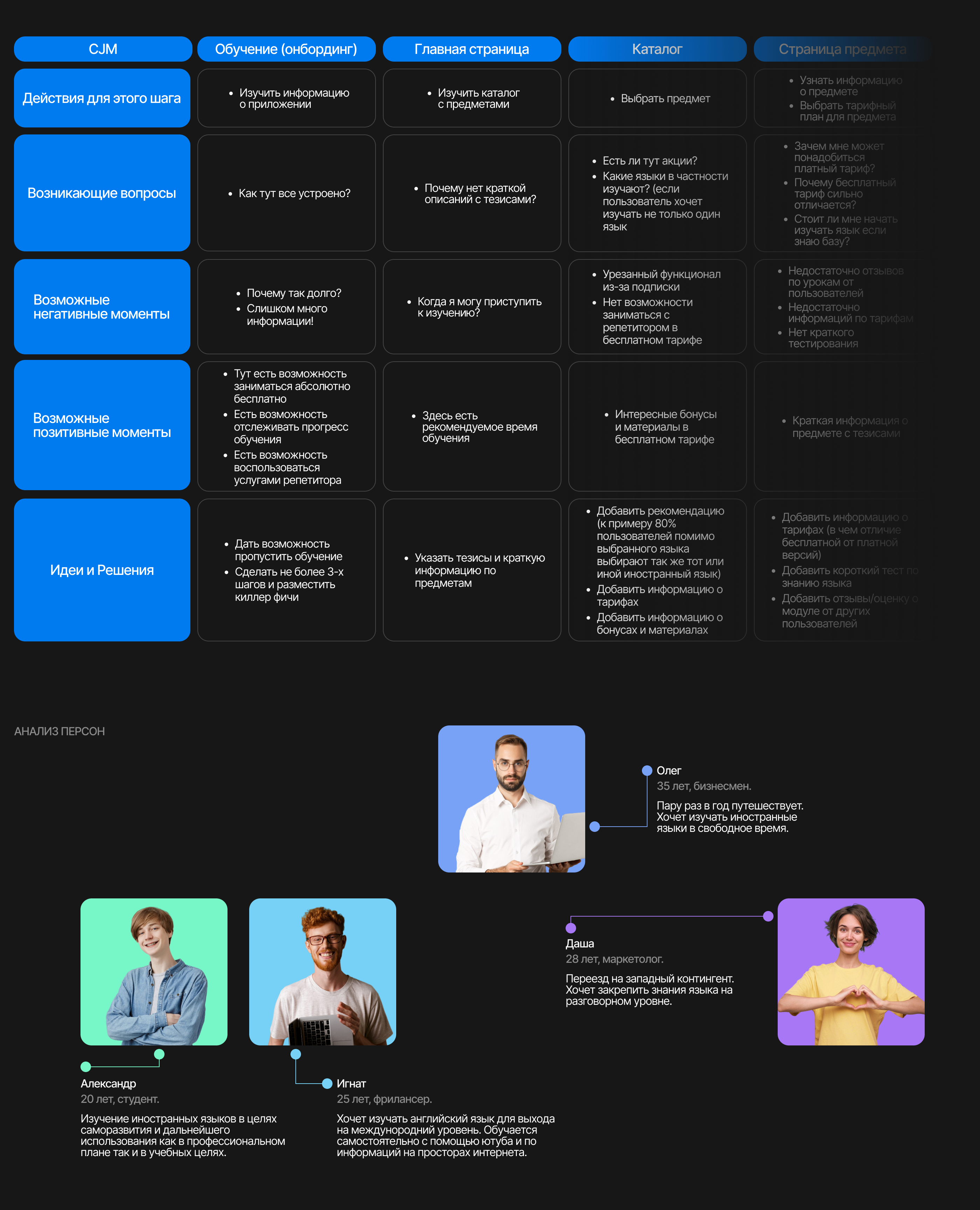 Langskills [mobile app] — Изображение №7 — Интерфейсы на Dprofile