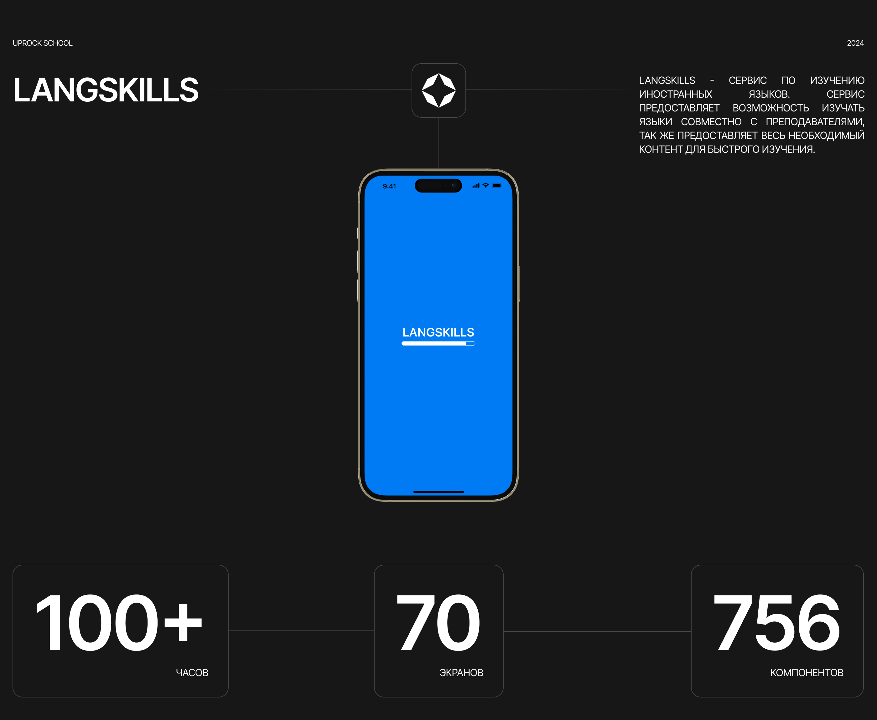 Langskills [mobile app] — Изображение №1 — Интерфейсы на Dprofile
