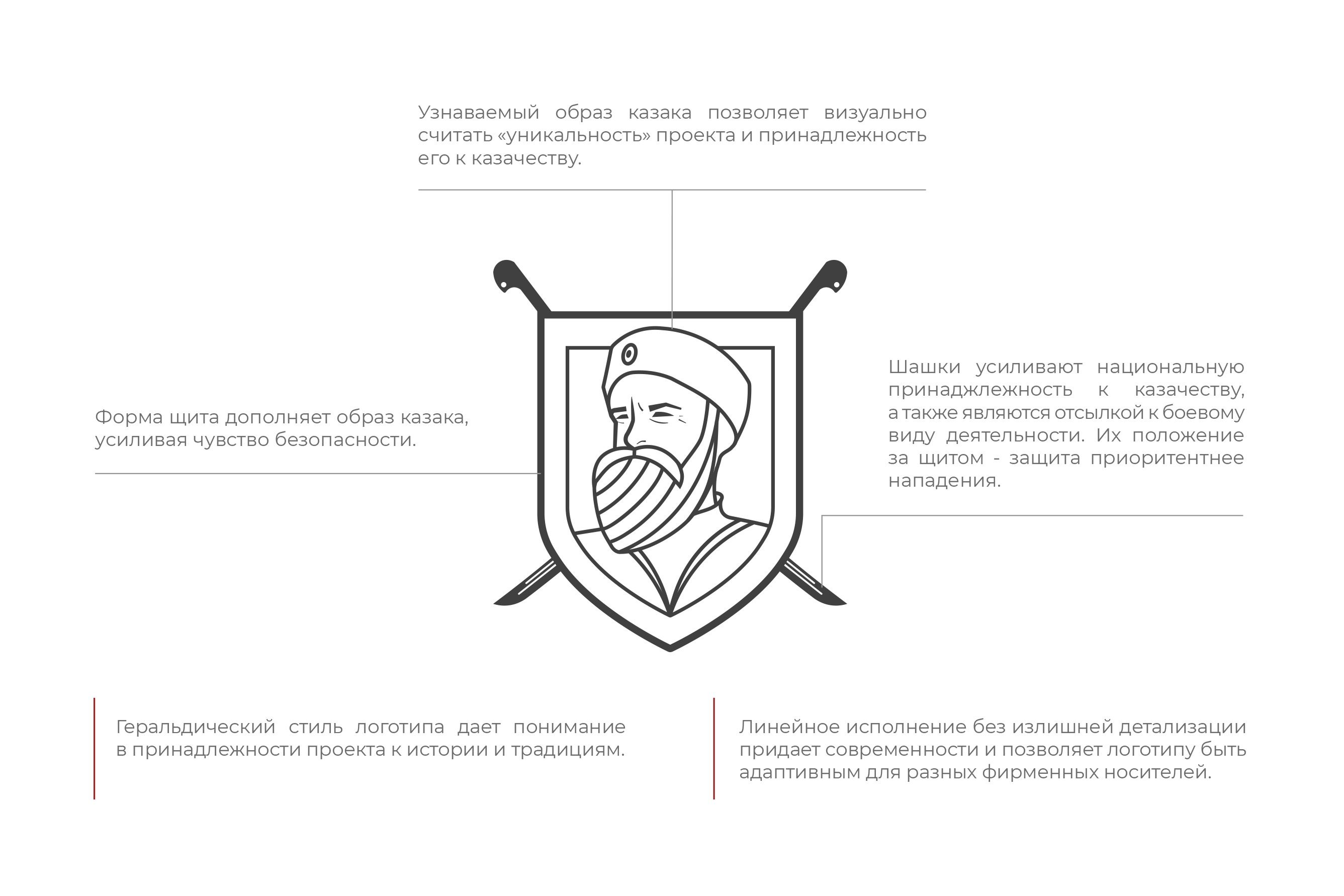 ФИРМЕННЫЙ СТИЛЬ | АЙДЕНТИКА | ЕДИНОБОРСТВО — Изображение №3 — Брендинг, Графика на Dprofile