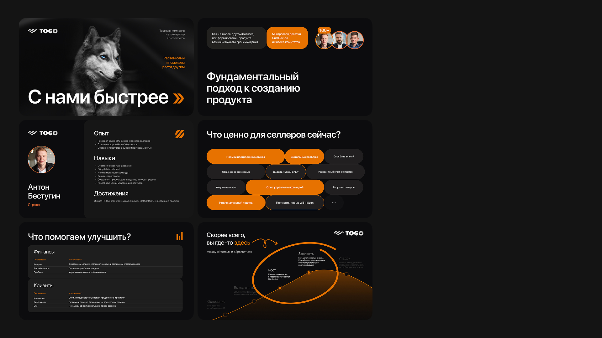 xx-1 — Изображение №10 — Маркетинг на Dprofile