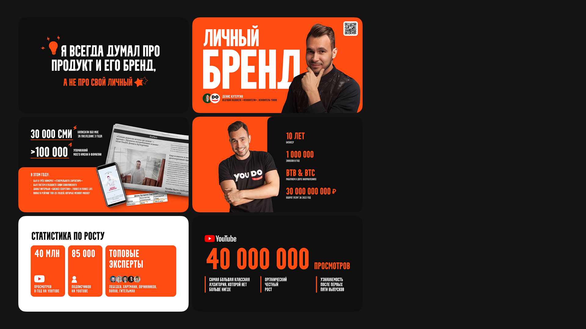 xx-1 — Изображение №16 — Маркетинг на Dprofile