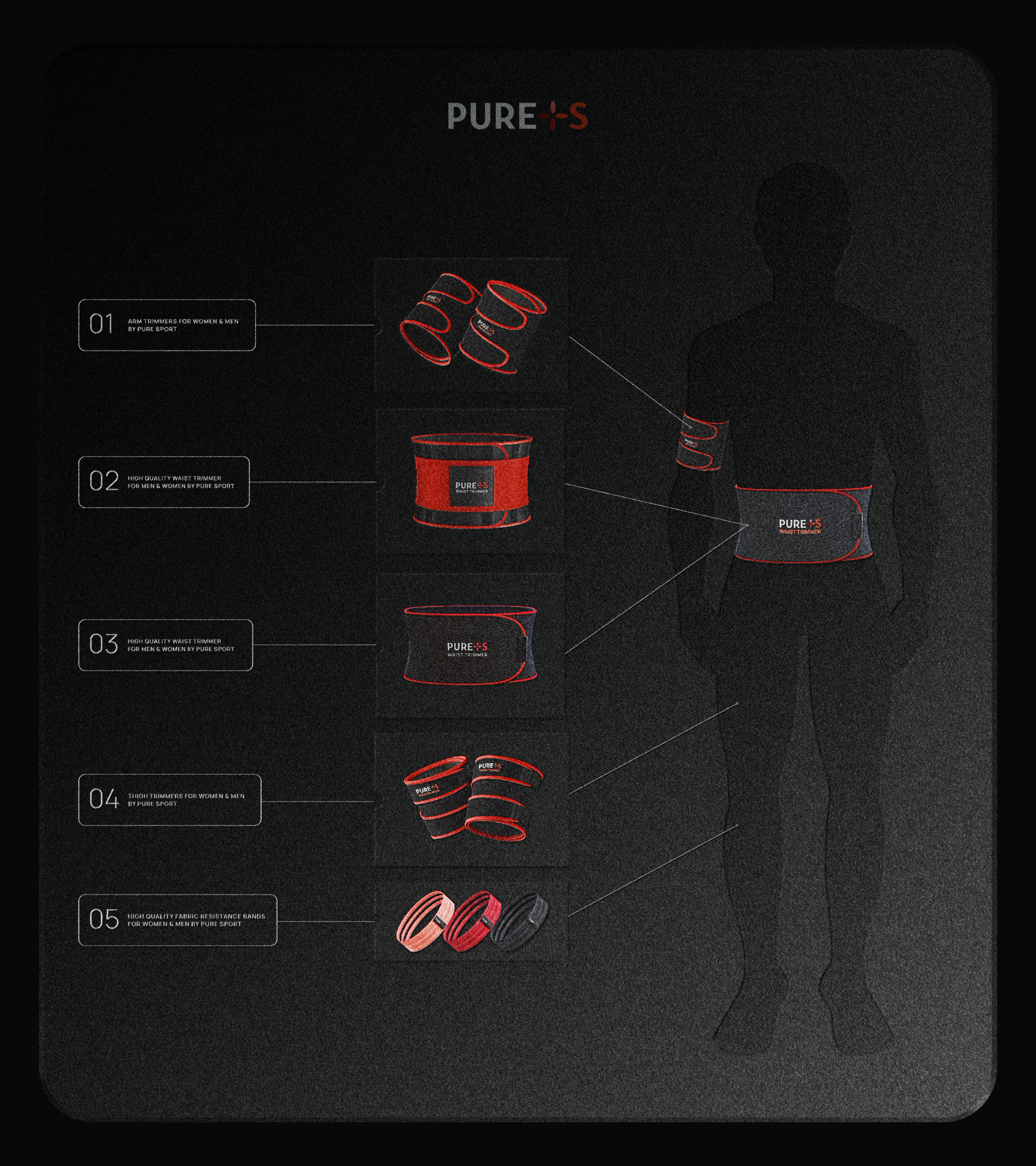 PURE+S — Packaging design — Изображение №8 — Брендинг, Графика, 3D на Dprofile