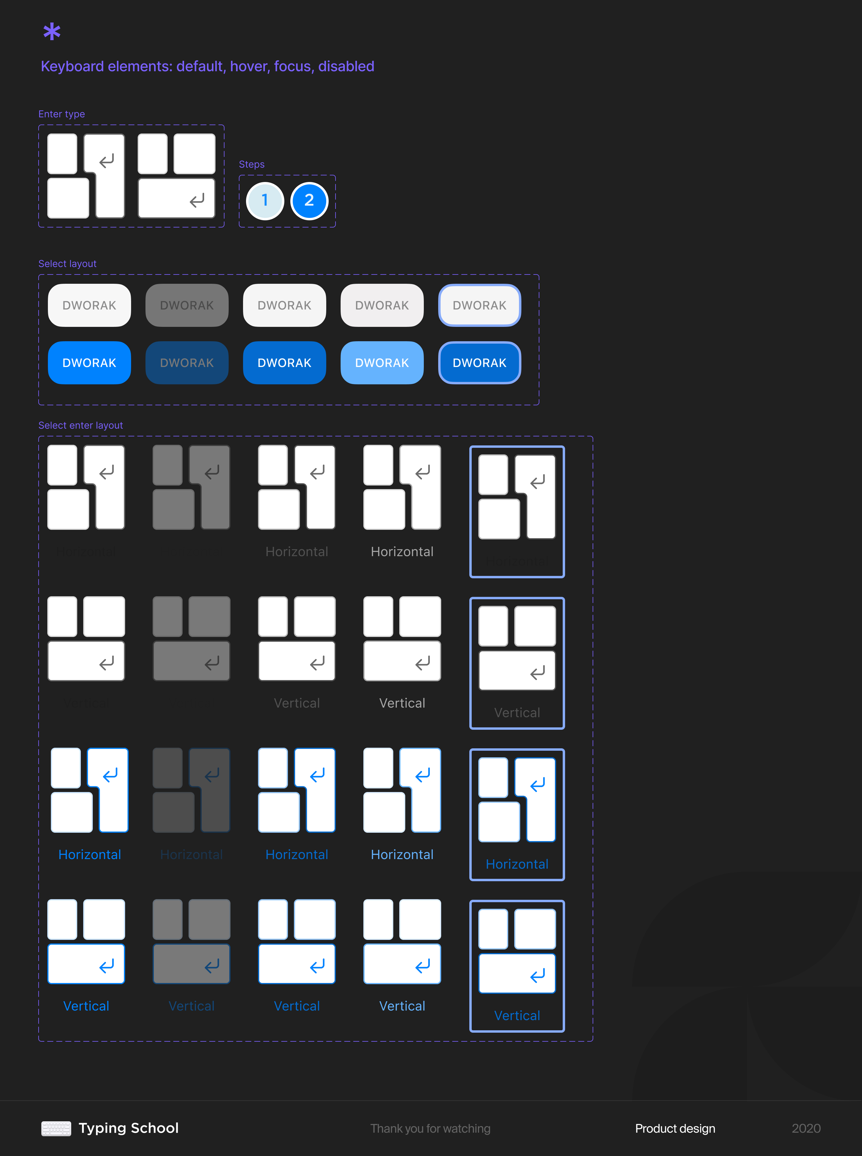 Typing School • Design System 2020 — Изображение №6 — Графика, Интерфейсы на Dprofile