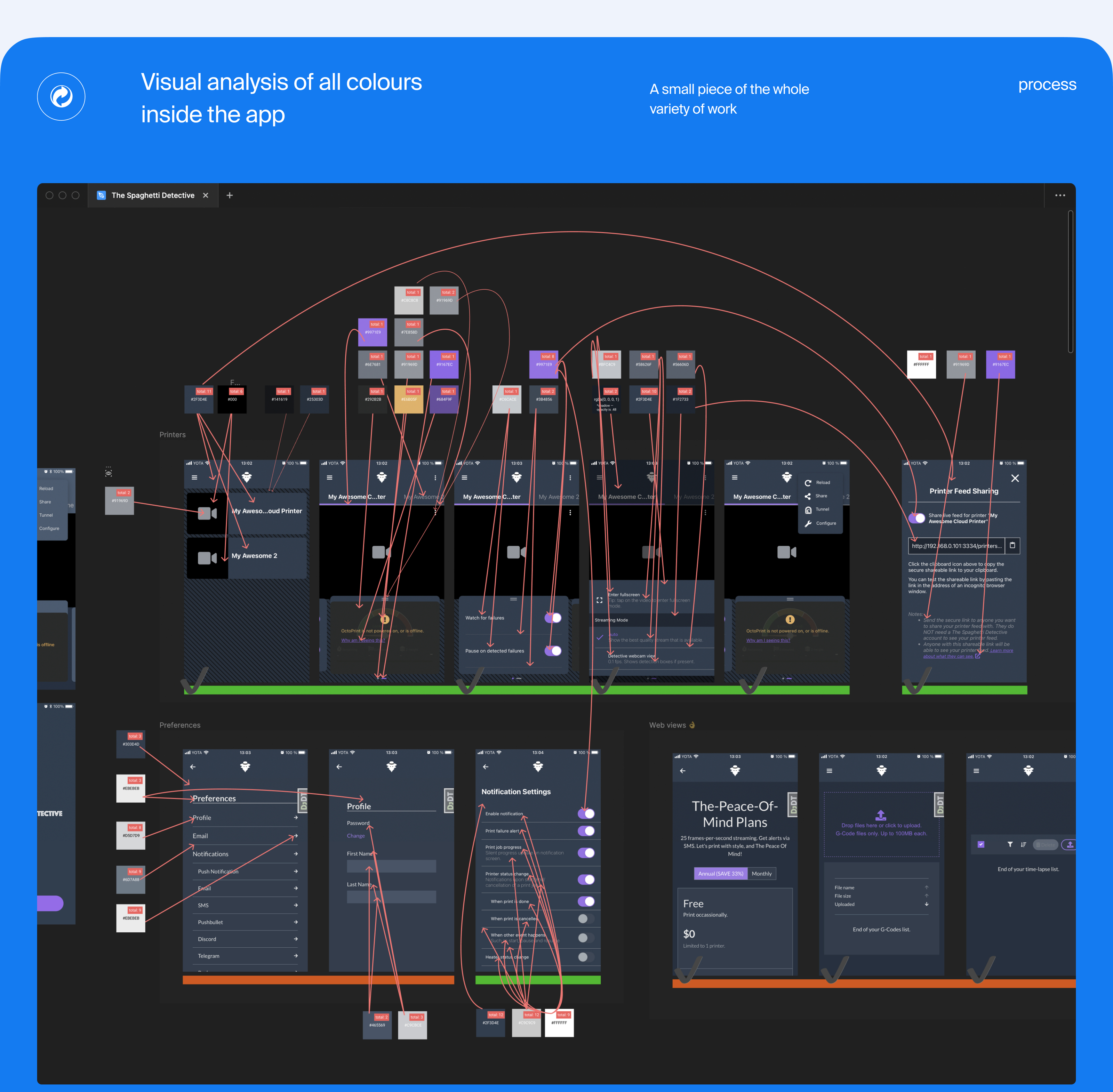 The Spaghetti Detective • Color System — Изображение №4 — Графика, Интерфейсы на Dprofile