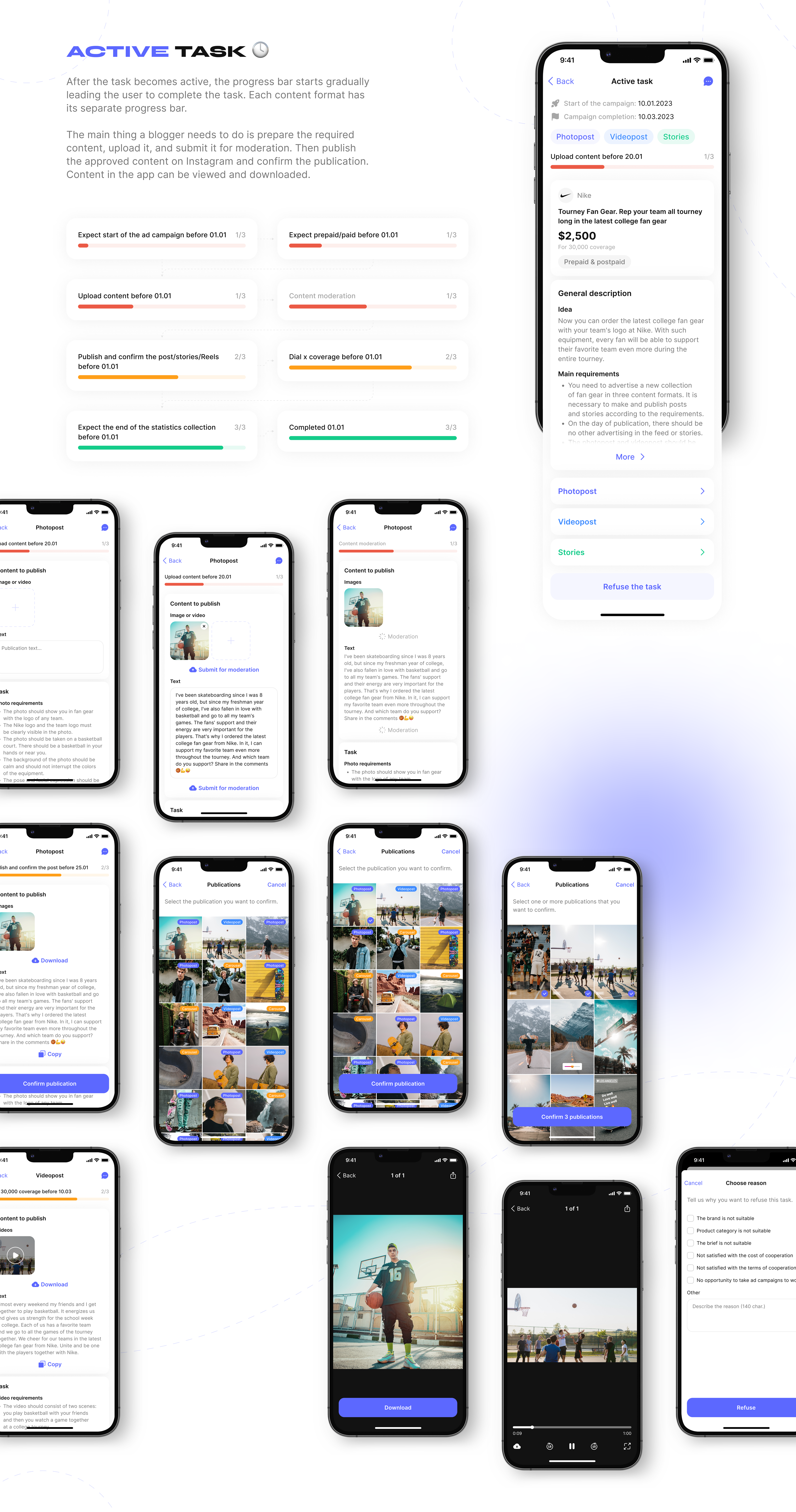 Influencer | Mobile App — Изображение №16 — Интерфейсы на Dprofile