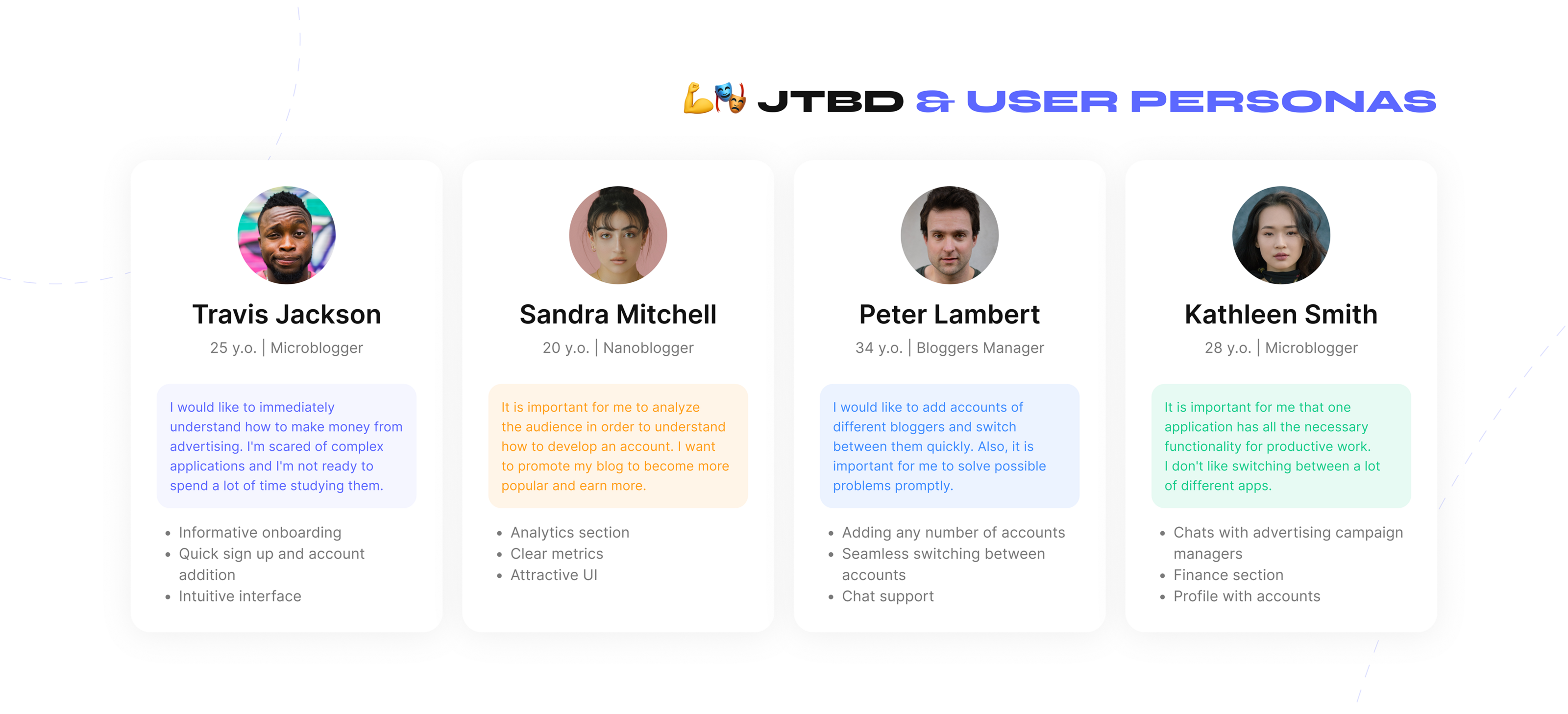 Influencer | Mobile App — Изображение №6 — Интерфейсы на Dprofile