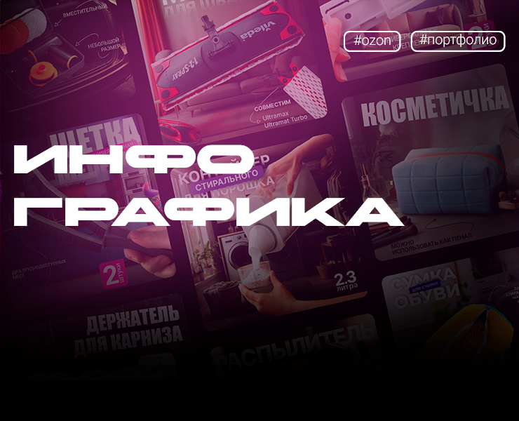 Инфографика для Ozon — Графика, Маркетинг на Dprofile