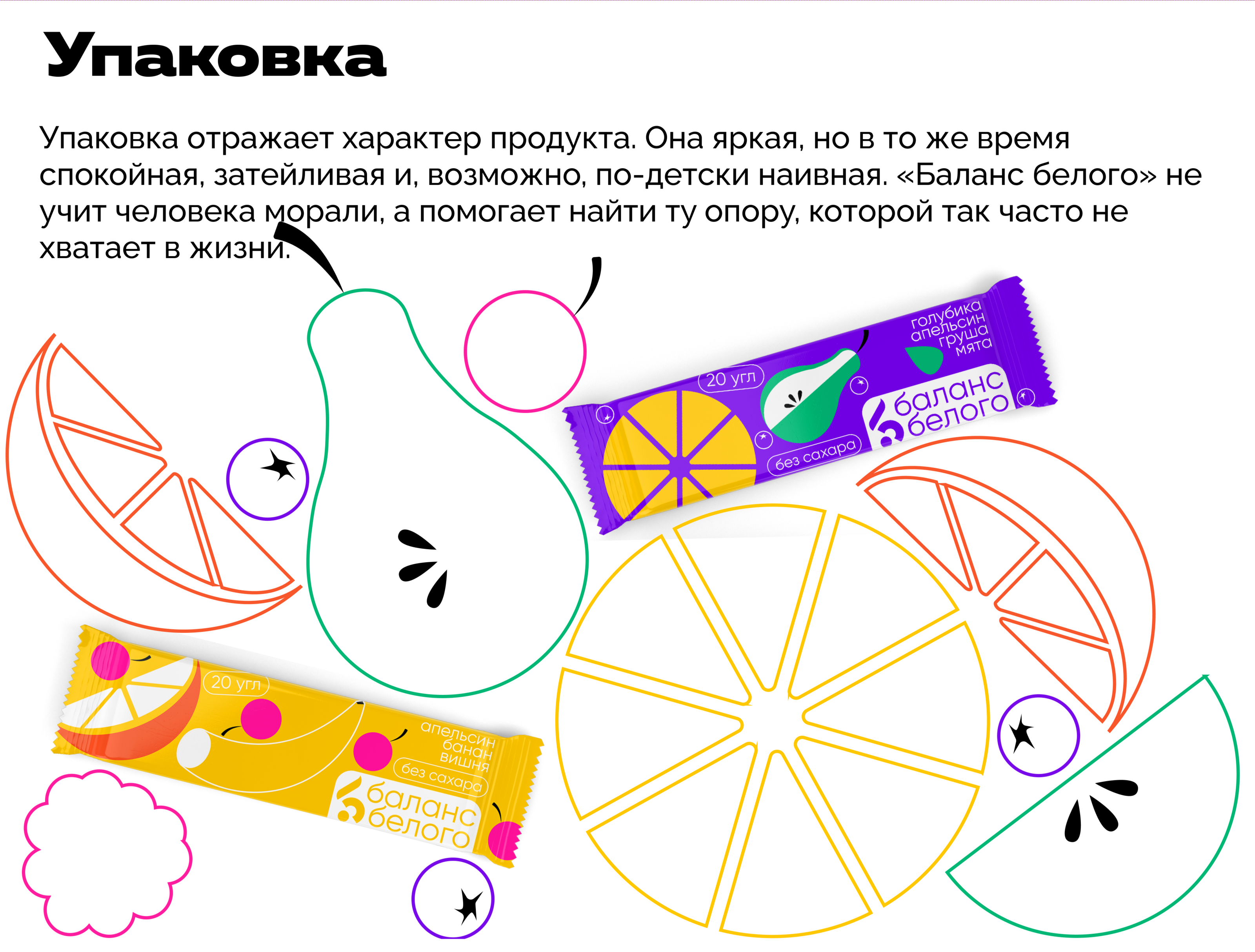 Баланс Белого|Фирменный стиль — Изображение №8 — Брендинг, Иллюстрация на Dprofile