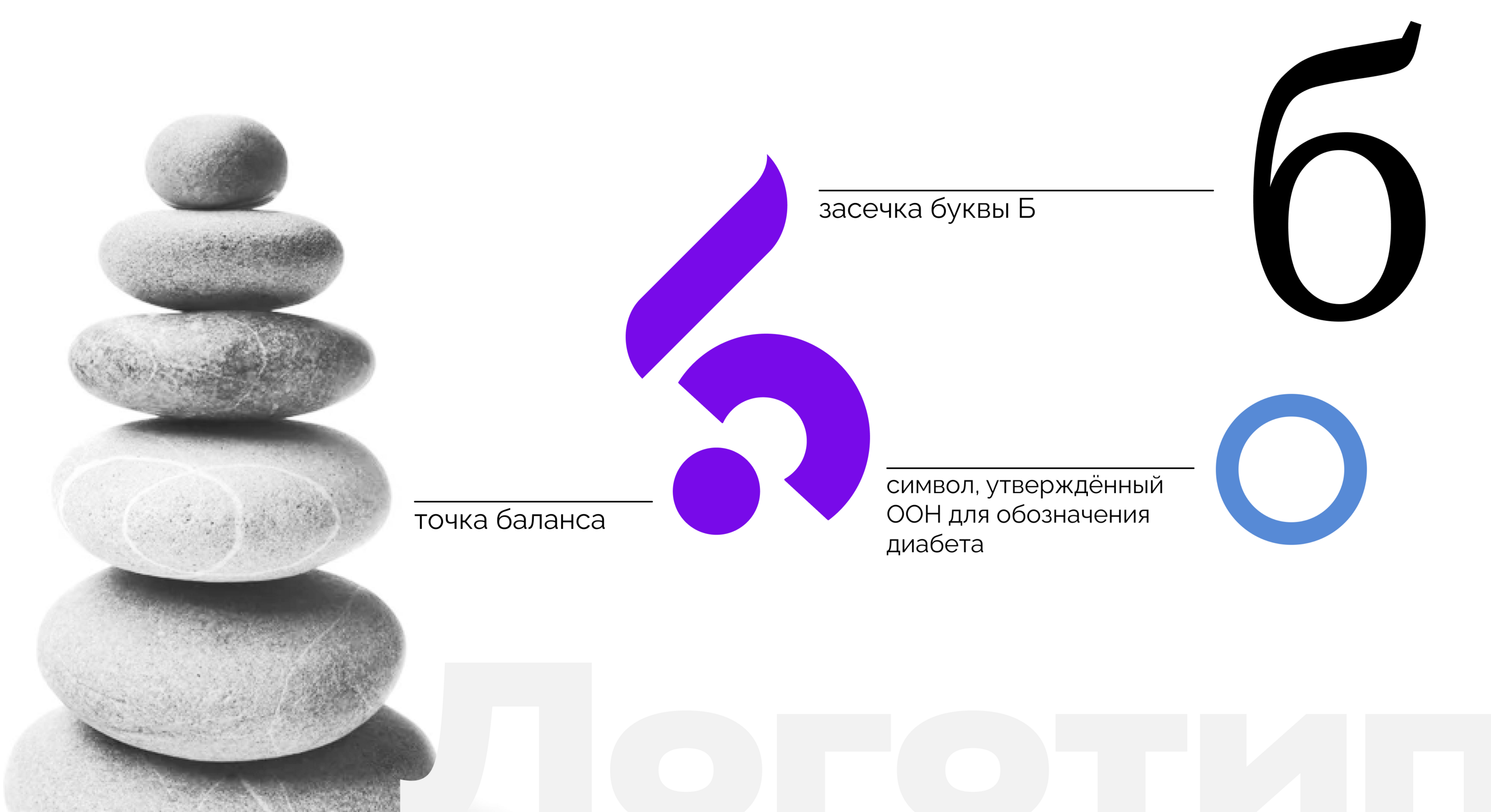 Баланс Белого|Фирменный стиль — Изображение №5 — Брендинг, Иллюстрация на Dprofile