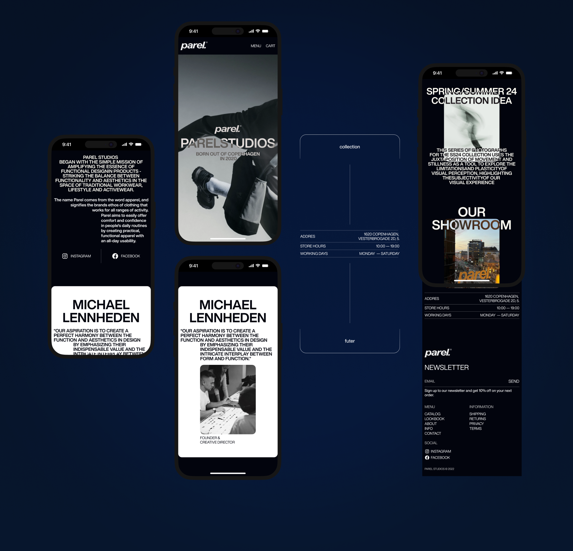 Parel. Интернет-магазин одежды — Изображение №18 — Интерфейсы на Dprofile