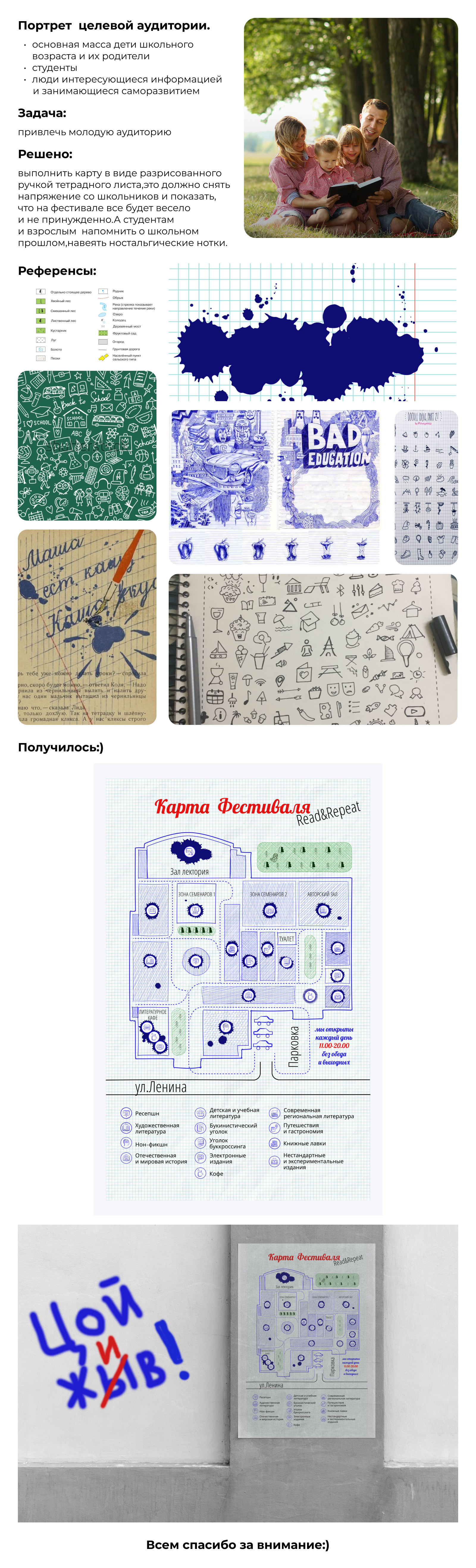 Карта фестиваля — Изображение №1 — Графика на Dprofile