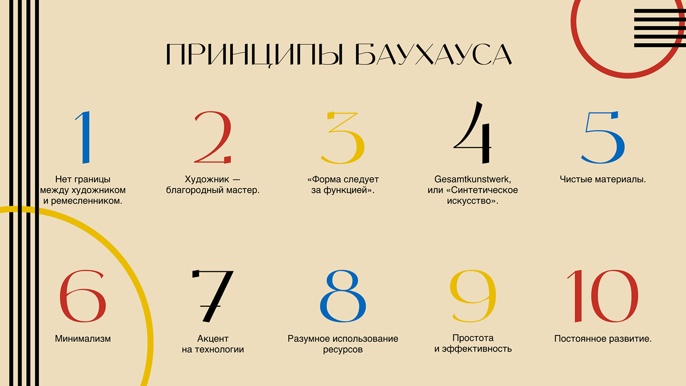 Баухаус: история самого смелого учебного заведения — Изображение №4 — Иллюстрация, Графика на Dprofile