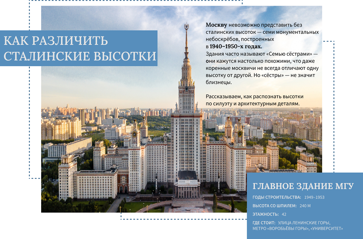 Как различить сталинские высотки? — Изображение №1 — Иллюстрация, Графика на Dprofile