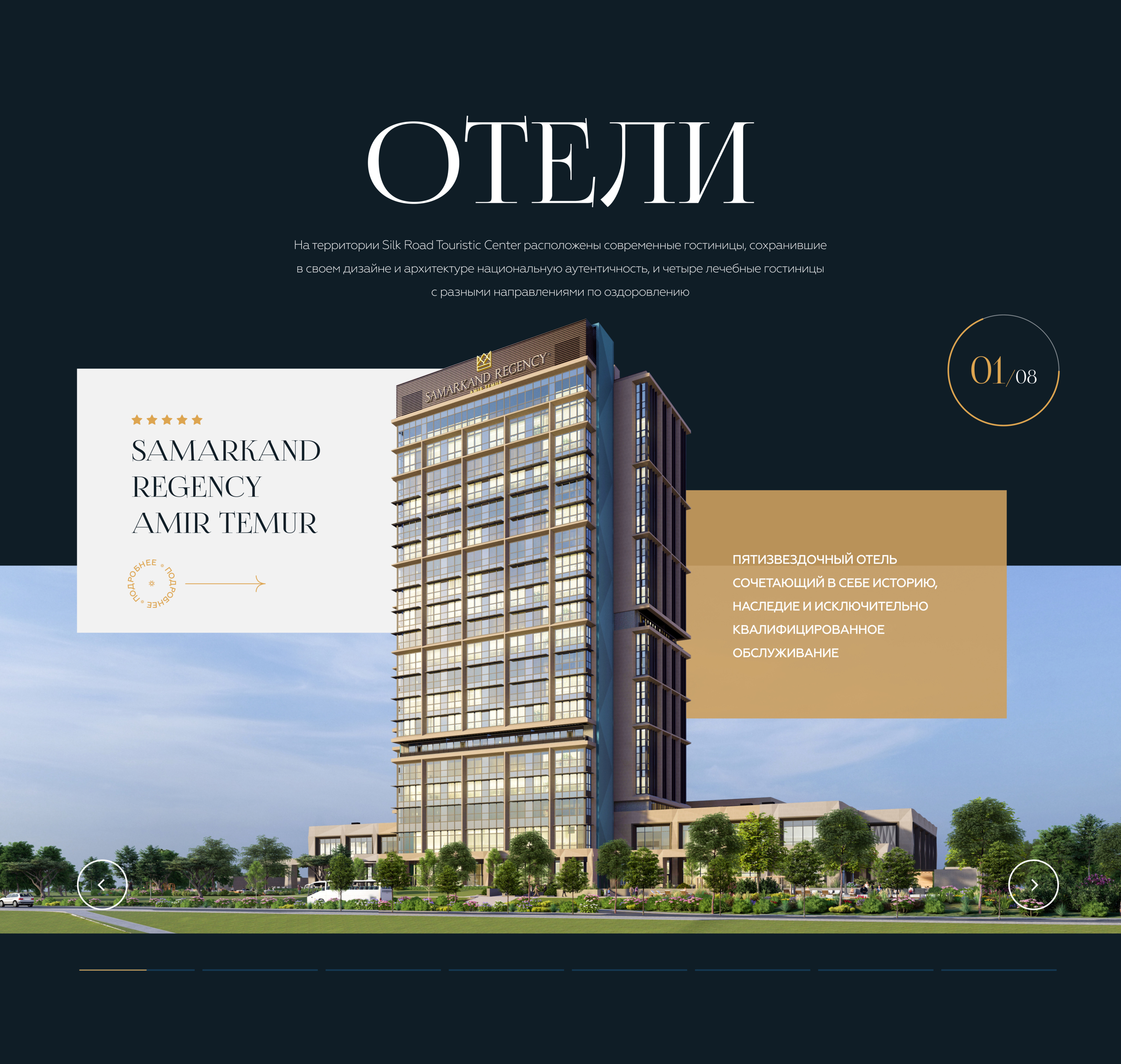 Silk Road — Изображение №6 — Графика, Интерфейсы на Dprofile