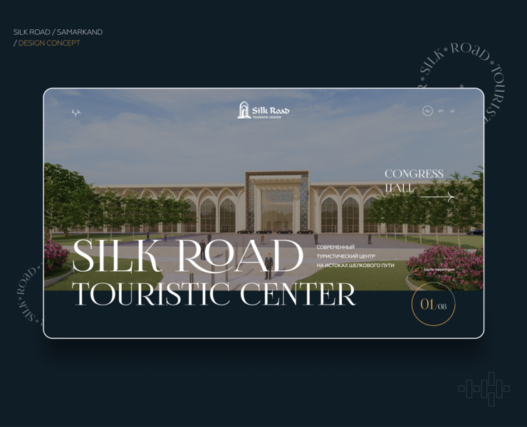 Silk Road — Интерфейсы, Графика на Dprofile