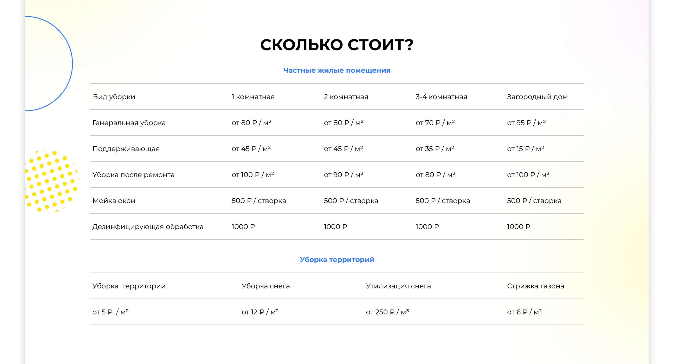 Концепт посадочной страницы — Изображение №8 — Интерфейсы, Графика на Dprofile