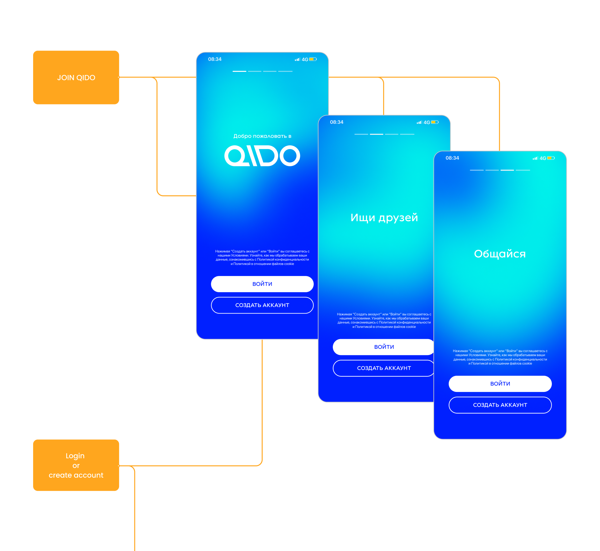 QIDO | Application for organizing meetings — Изображение №12 — Интерфейсы, Брендинг, Графика на Dprofile