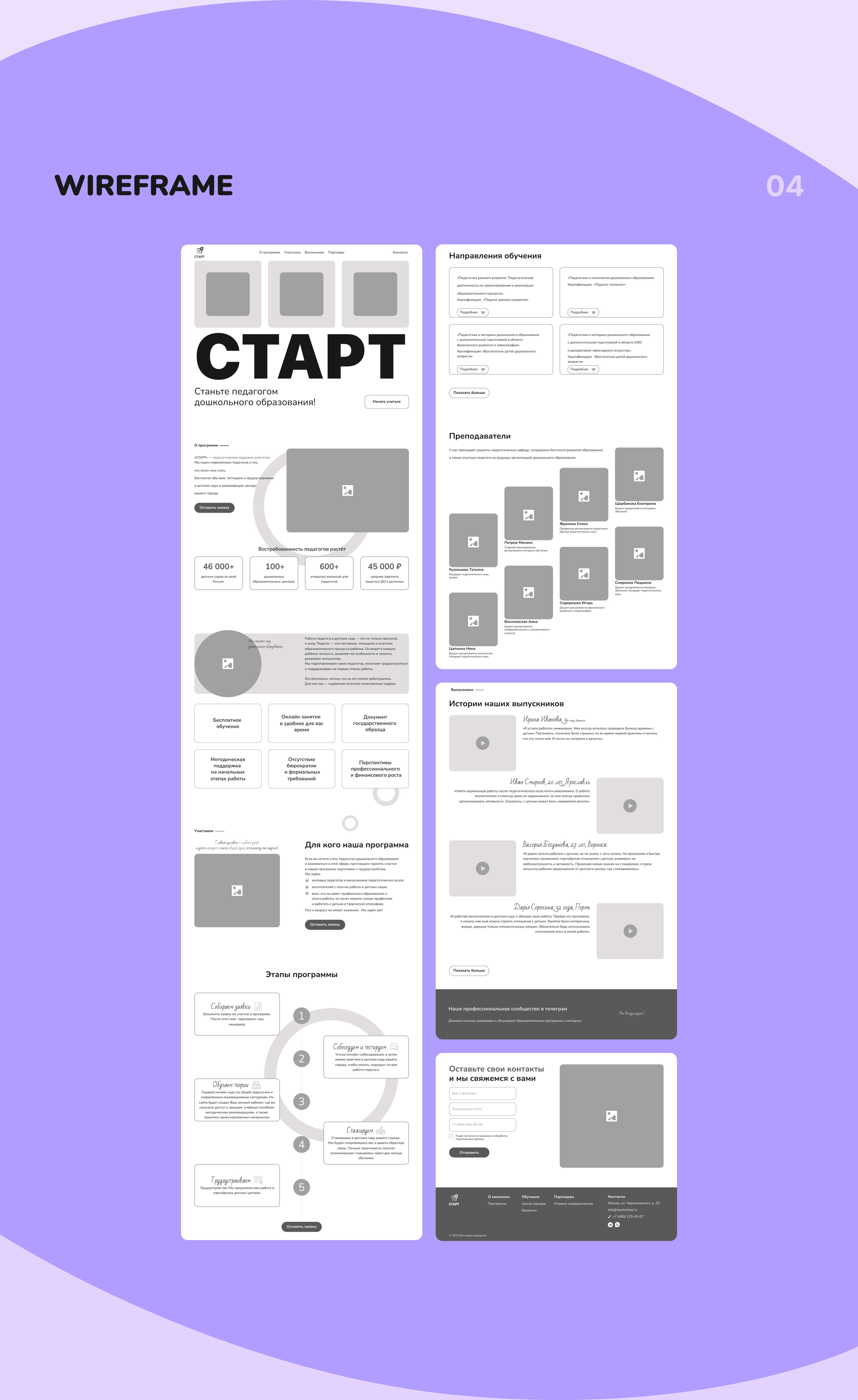 Педагогическое кадровое агентство СТАРТ — Изображение №5 — Интерфейсы на Dprofile