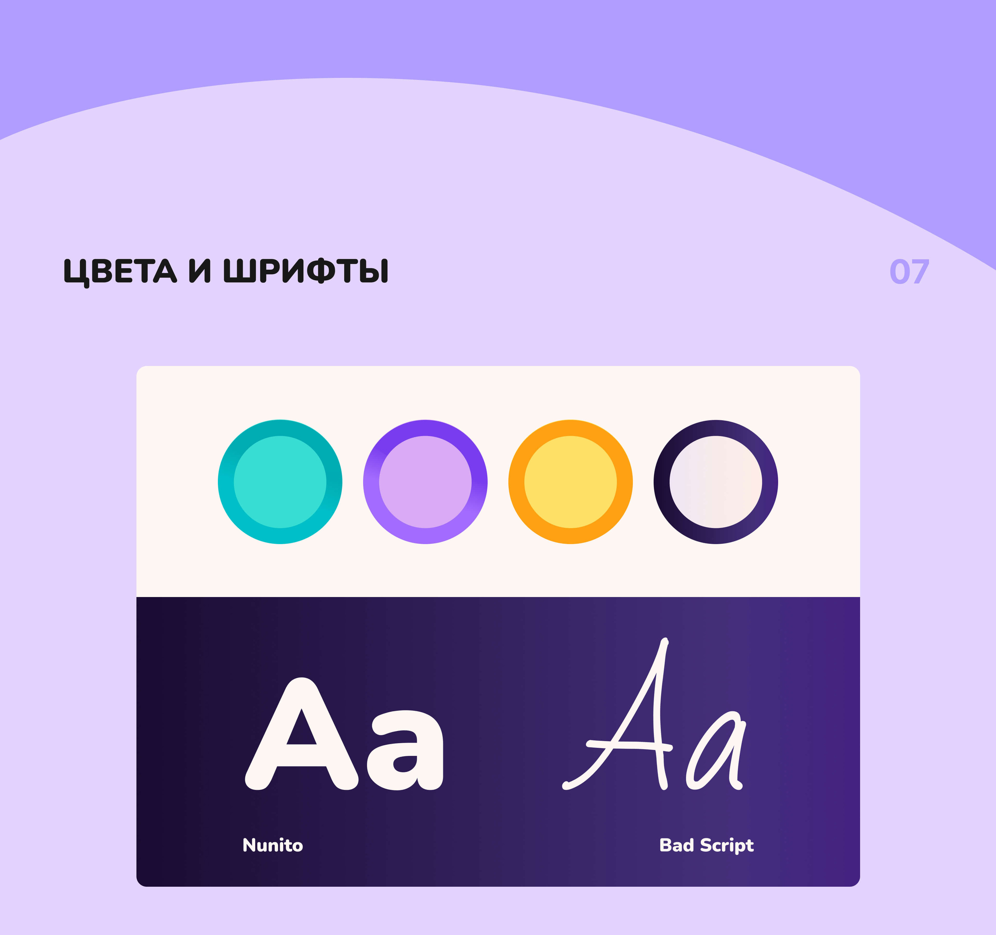 Педагогическое кадровое агентство СТАРТ — Изображение №14 — Интерфейсы на Dprofile
