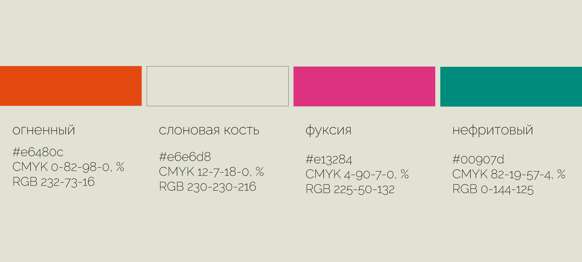 Брендинг цветочного салона — Изображение №3 — Брендинг на Dprofile