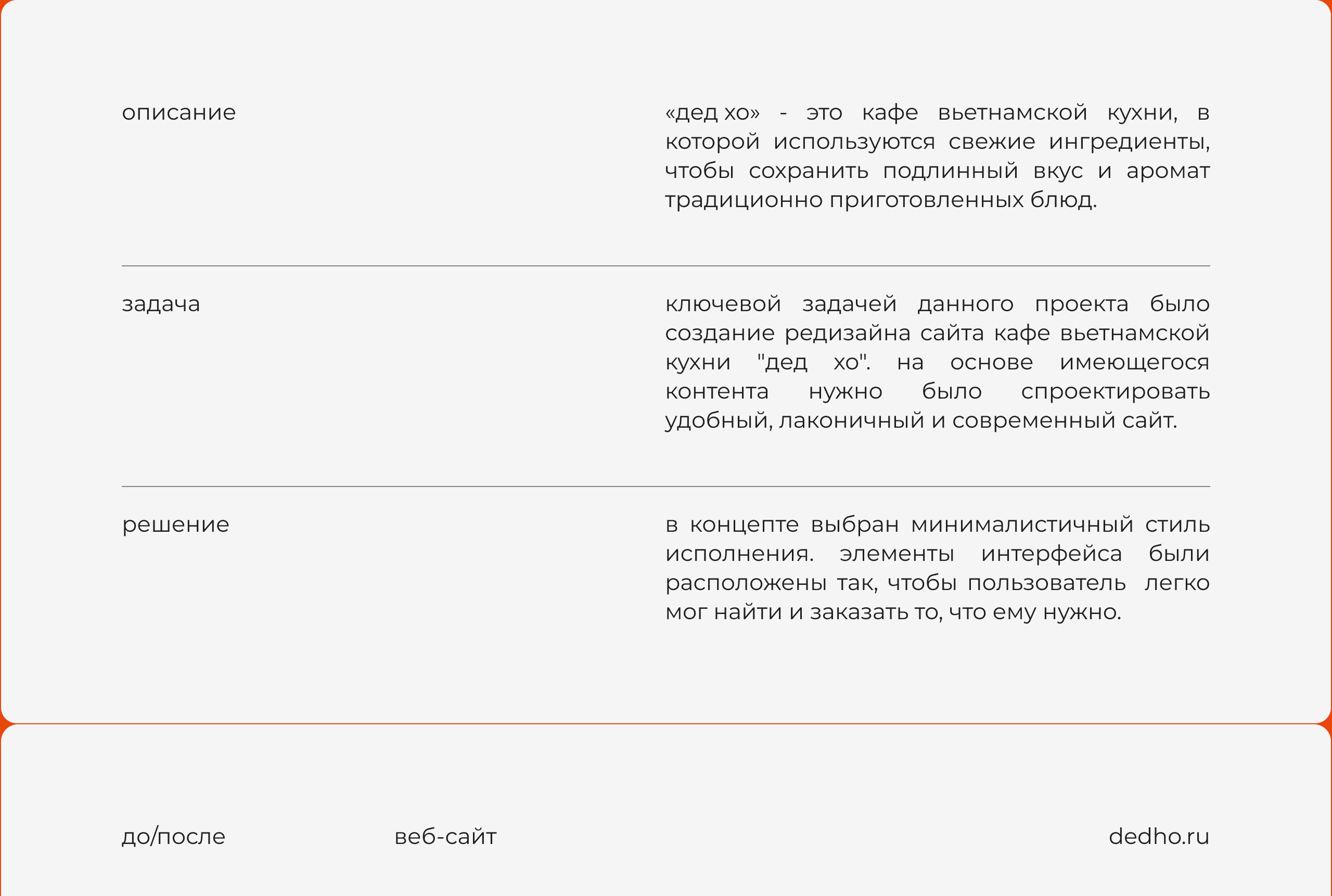 Кафе вьетнамской кухни | Редизайн концепт — Изображение №2 — Интерфейсы на Dprofile