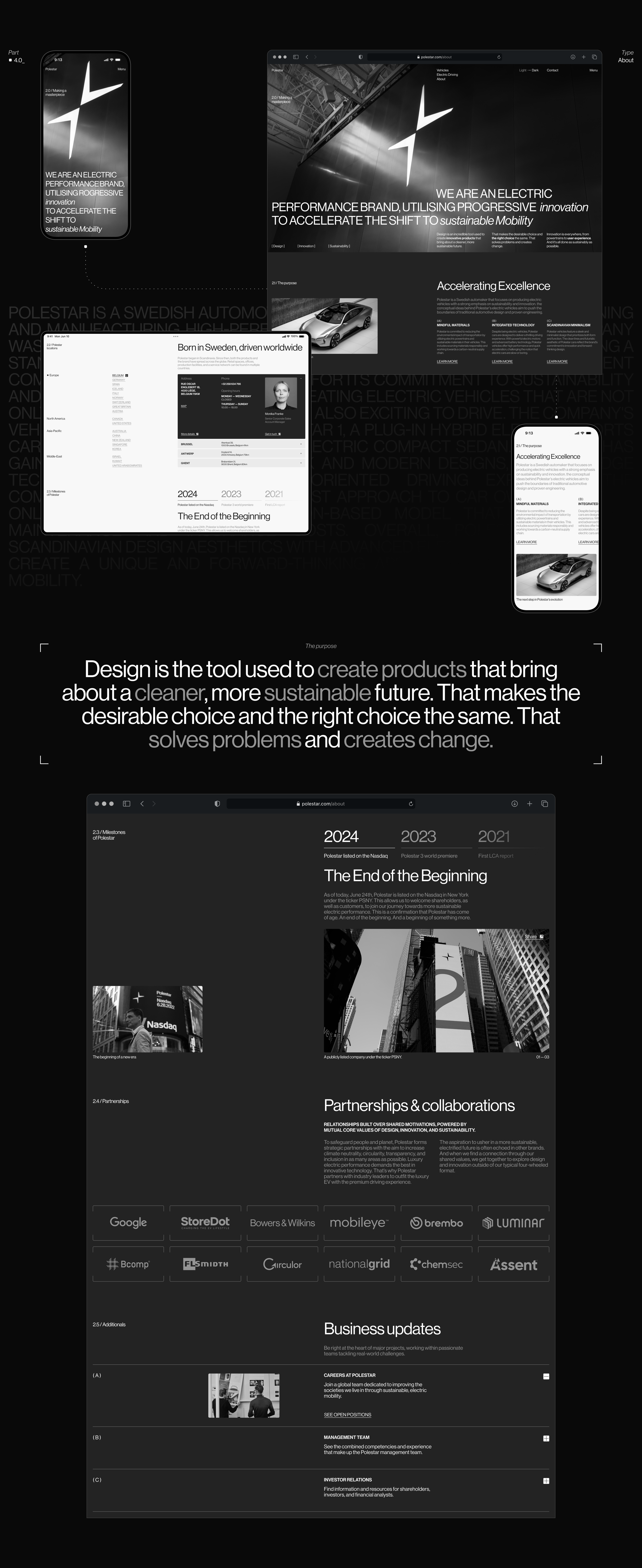 Polestar | Corporate — Изображение №11 — Интерфейсы, Анимация на Dprofile