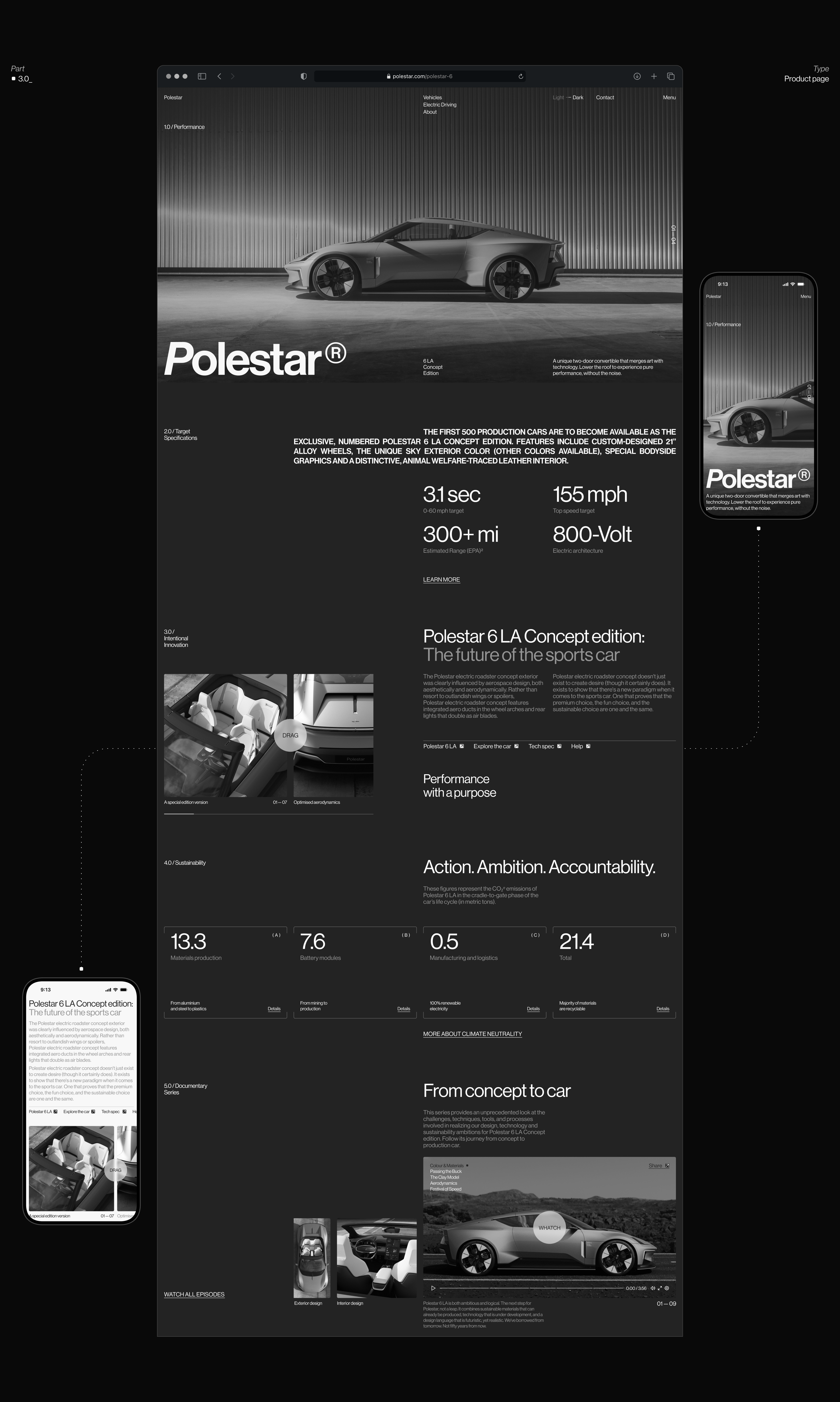 Polestar | Corporate — Изображение №8 — Интерфейсы, Анимация на Dprofile