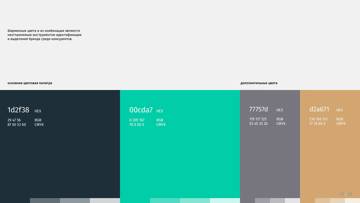 Фирменный стиль для «Цифровой бухгалтер» — Изображение №5 — Брендинг на Dprofile