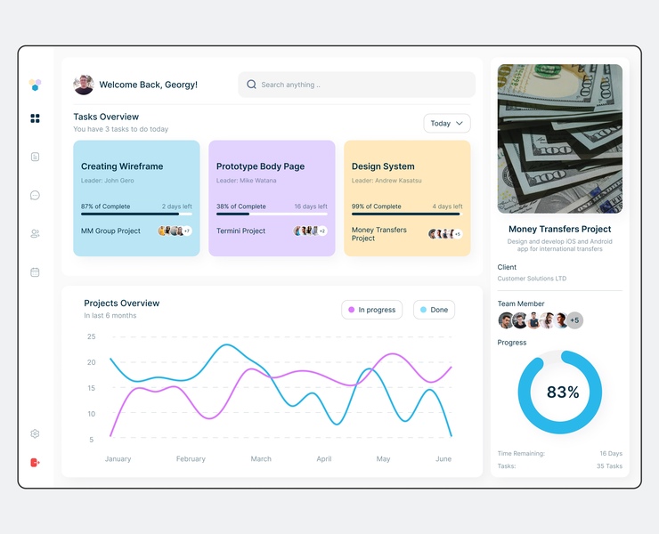 Project Management Dashboard на Dprofile