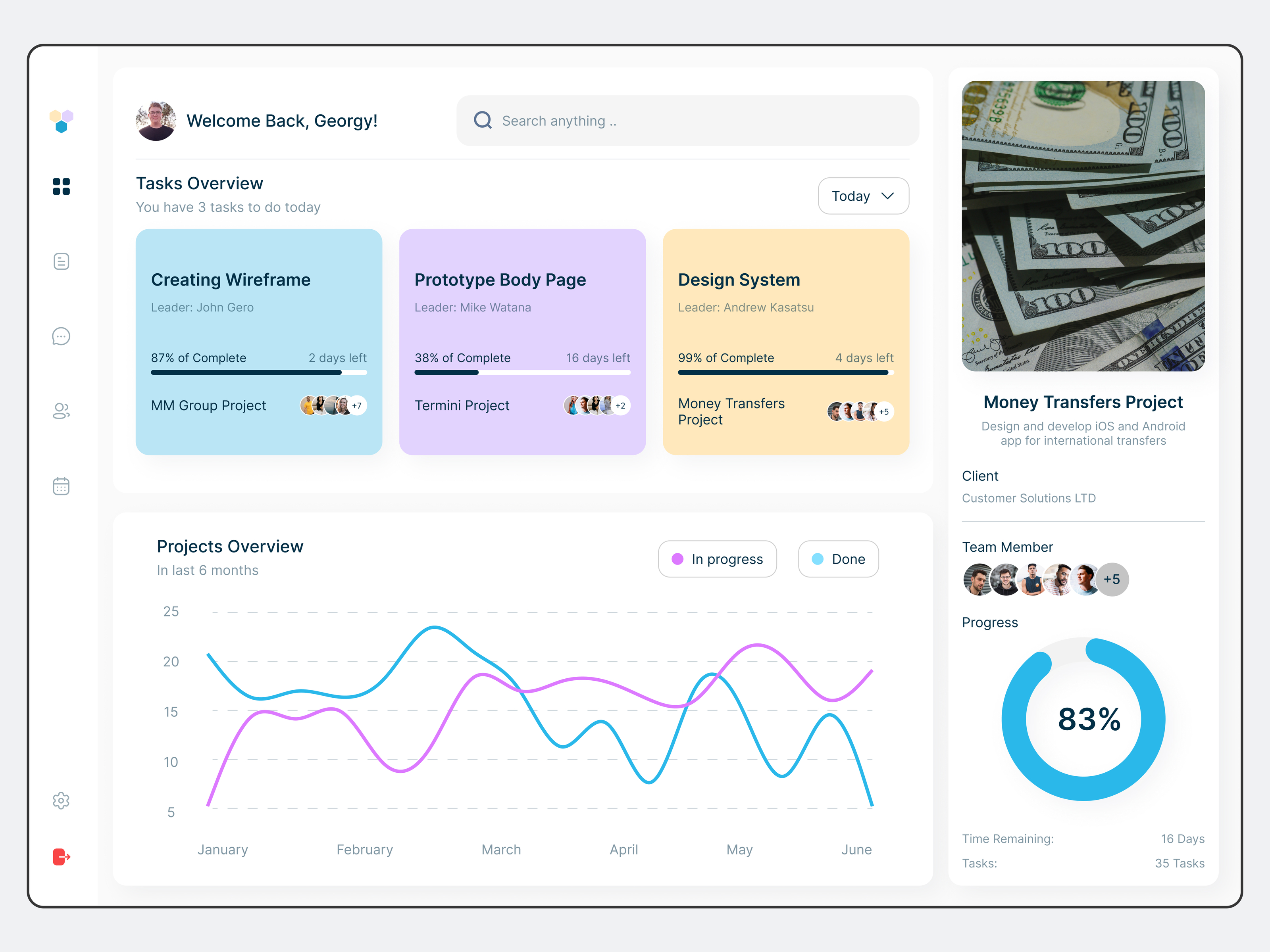 Project Management Dashboard — Изображение №1 — Интерфейсы на Dprofile