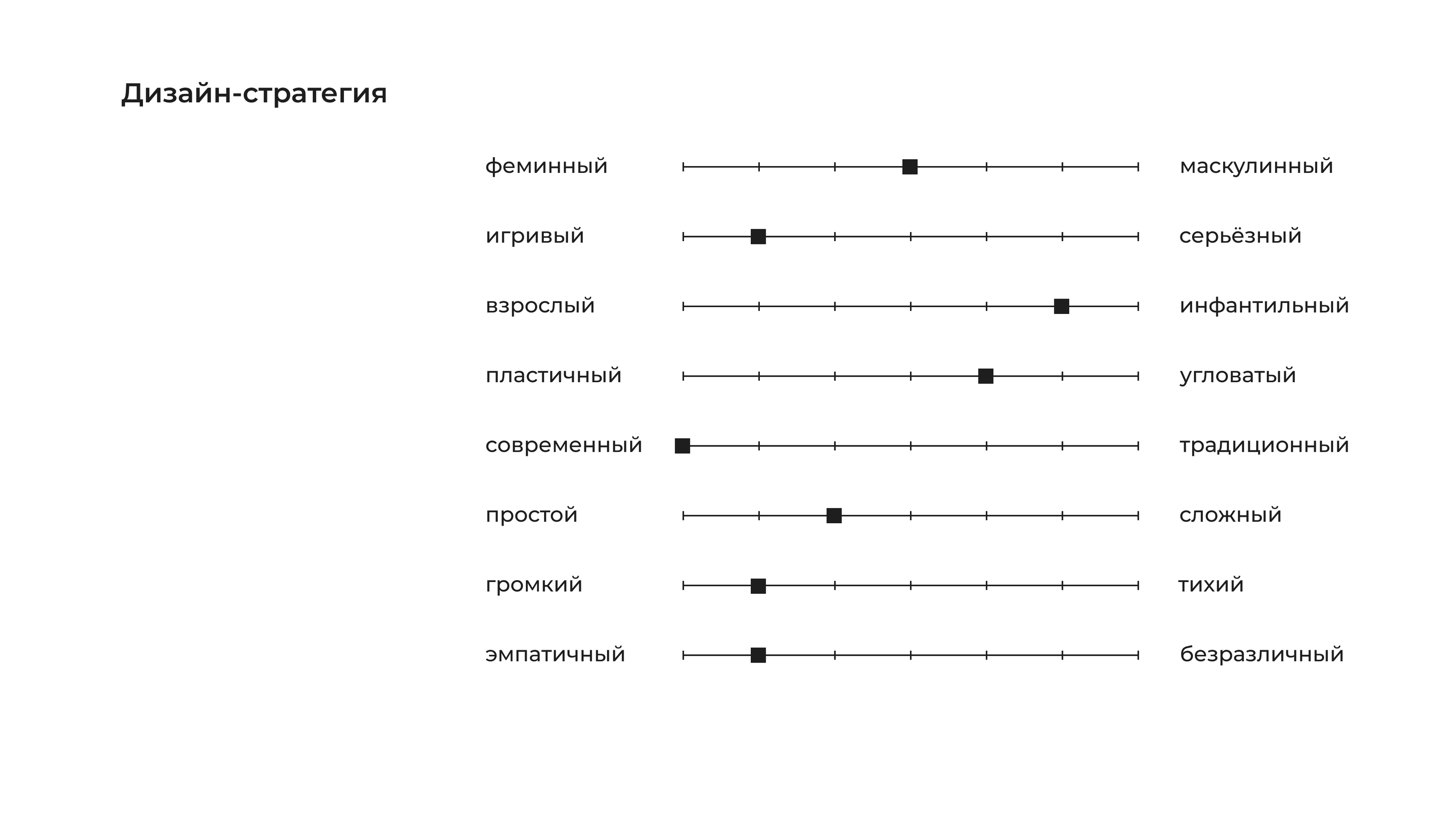 Фестиваль Безобразие / Айдентика — Изображение №3 — Брендинг на Dprofile