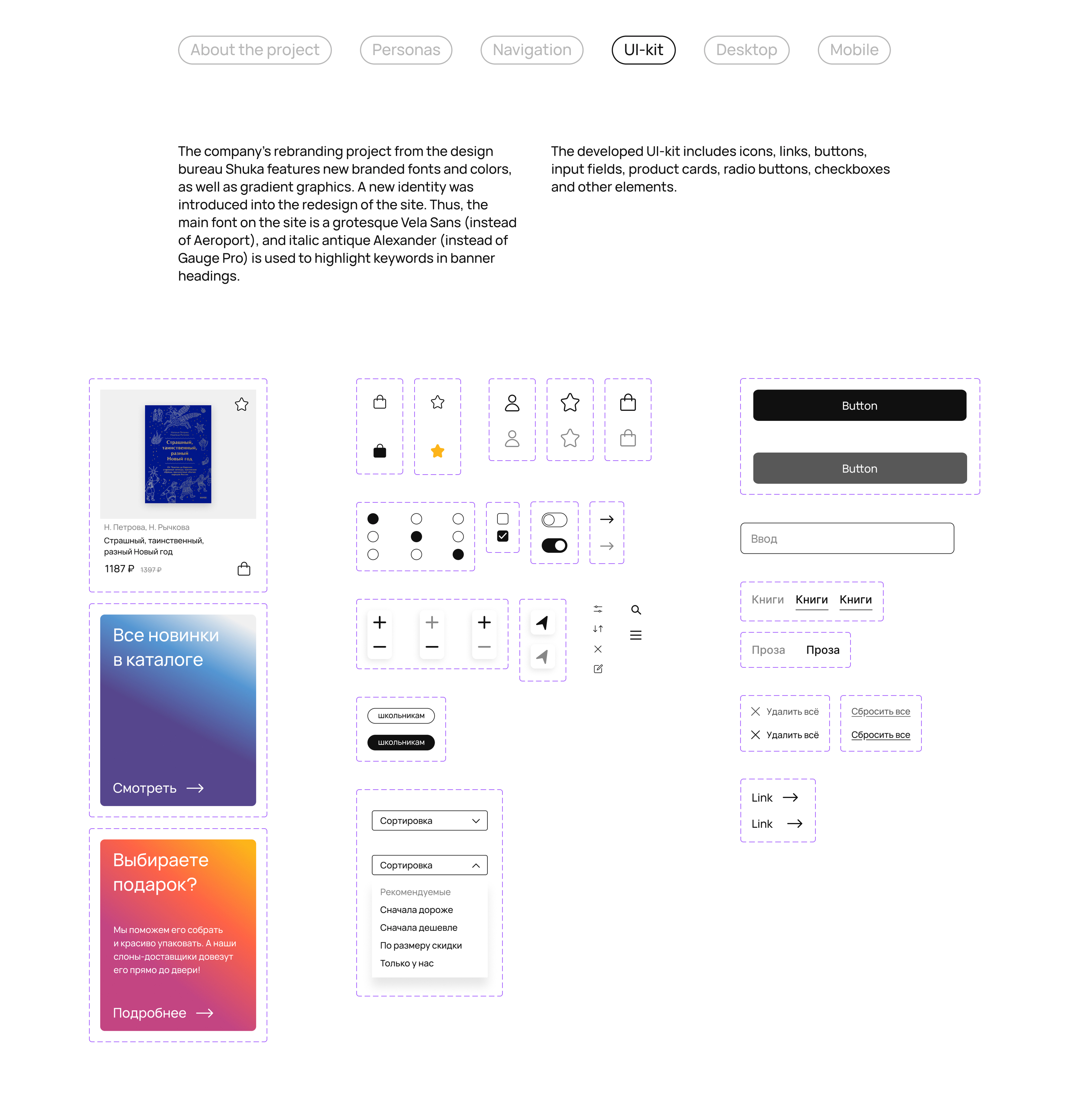 МИФ / E-commerce Website Redesign — Изображение №5 — Интерфейсы на Dprofile