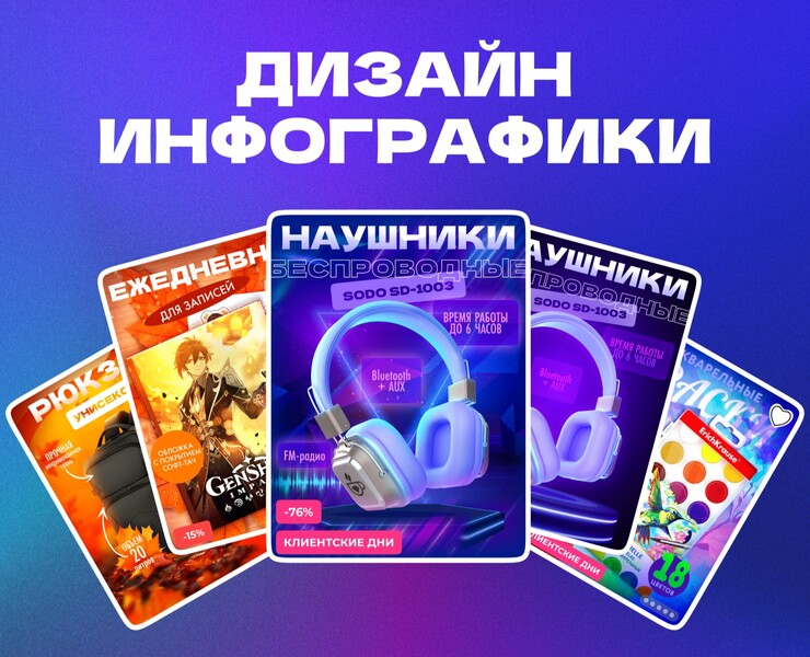 Дизайн карточек товаров — Графика, Маркетинг на Dprofile