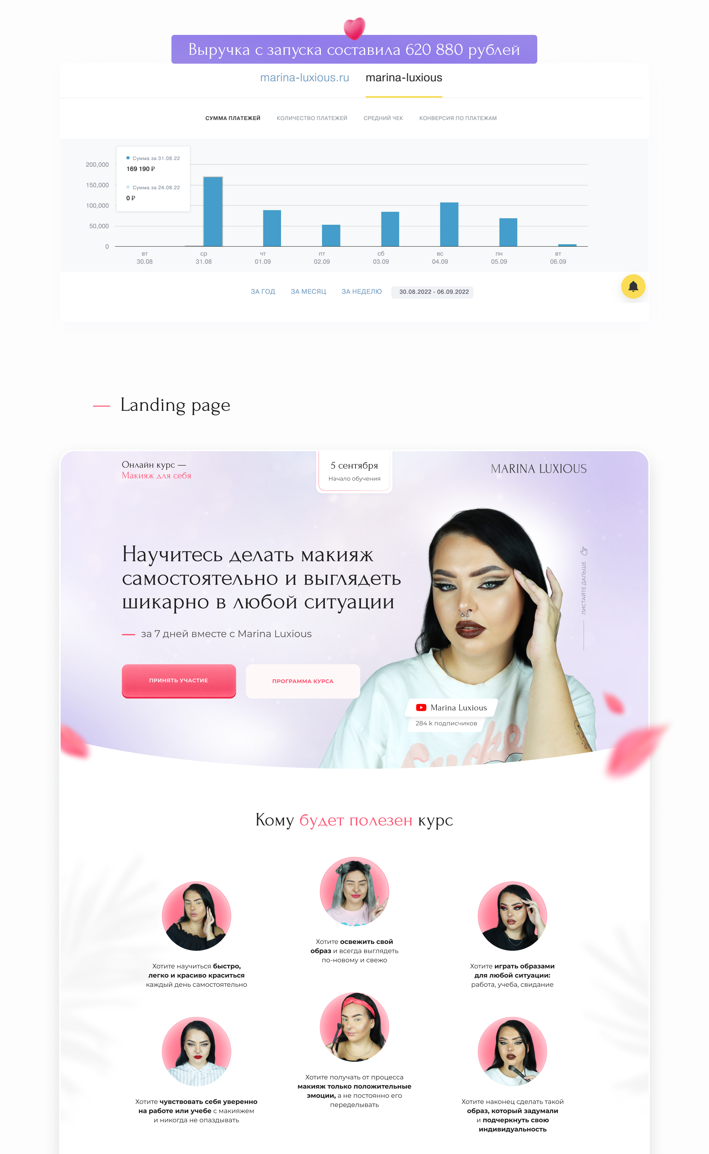 MARINA LUXIOUS — Разработка и запуск курса по макияжу — Изображение №3 — Маркетинг на Dprofile