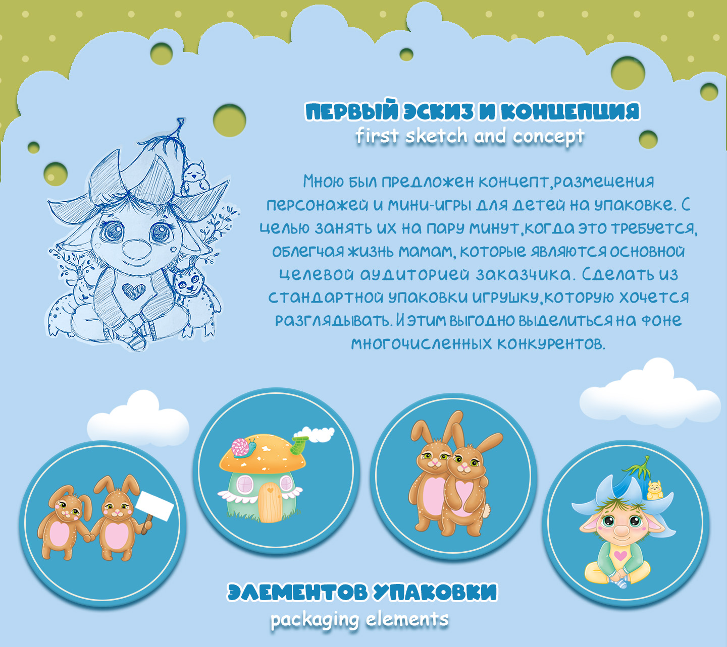 Дизайн упаковки влажных, детских салфеток — Изображение №2 — Интерфейсы, Брендинг на Dprofile