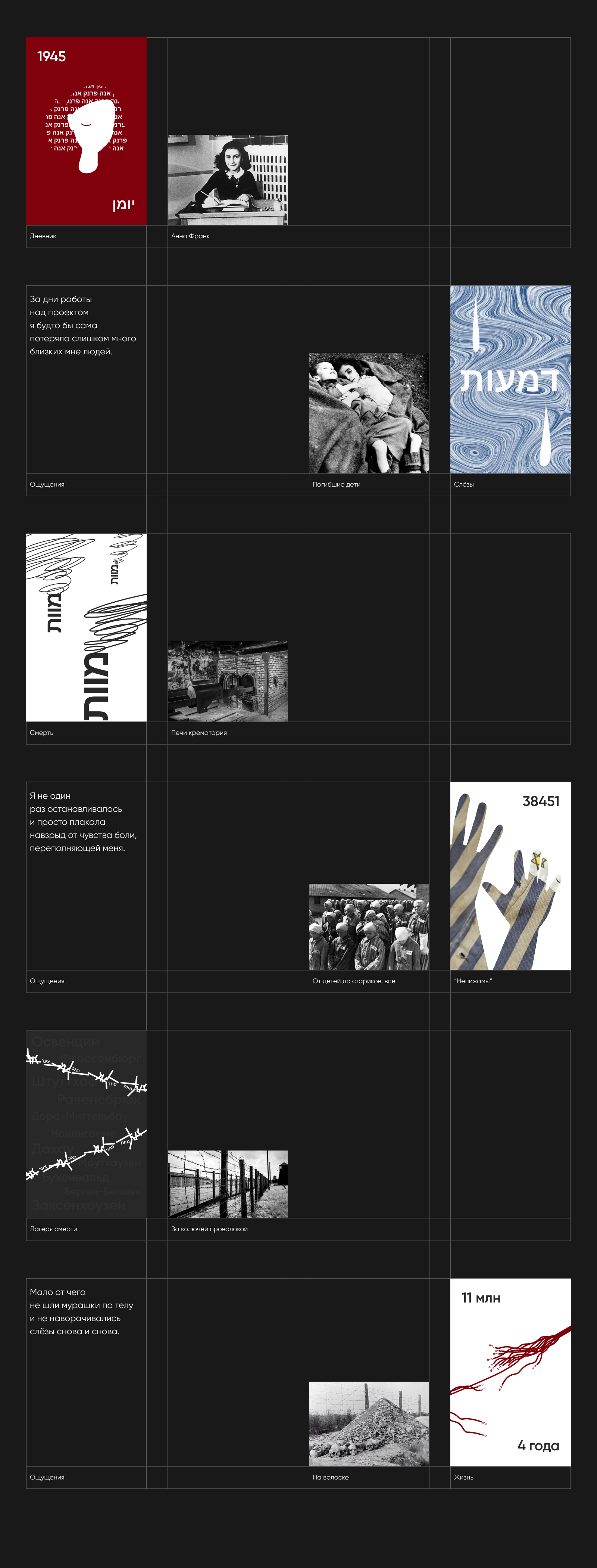 Коллекция постеров «Шоа» — Изображение №3 — Иллюстрация, Графика на Dprofile