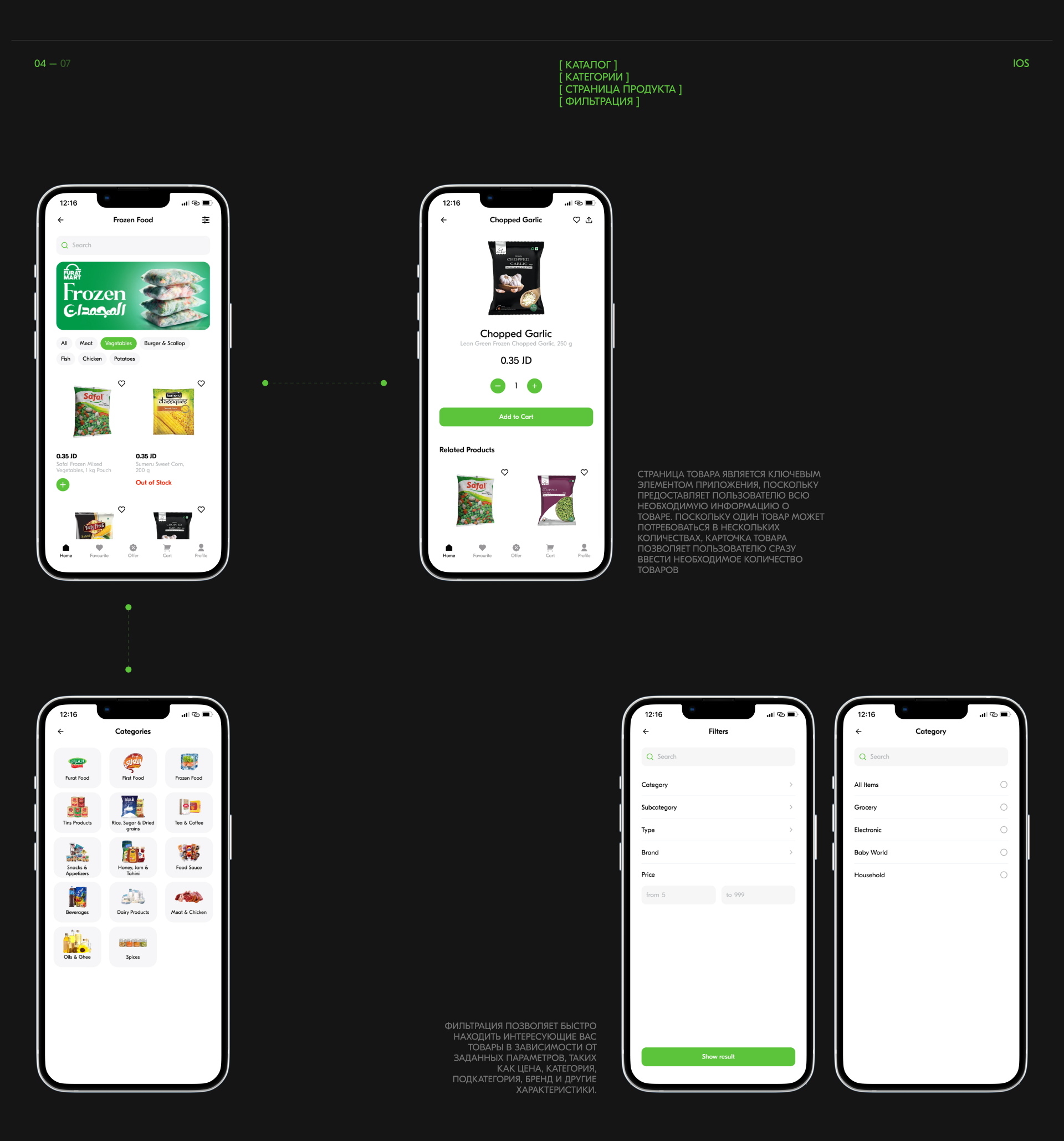 FURATMART | Mobile app — Изображение №7 — Интерфейсы на Dprofile
