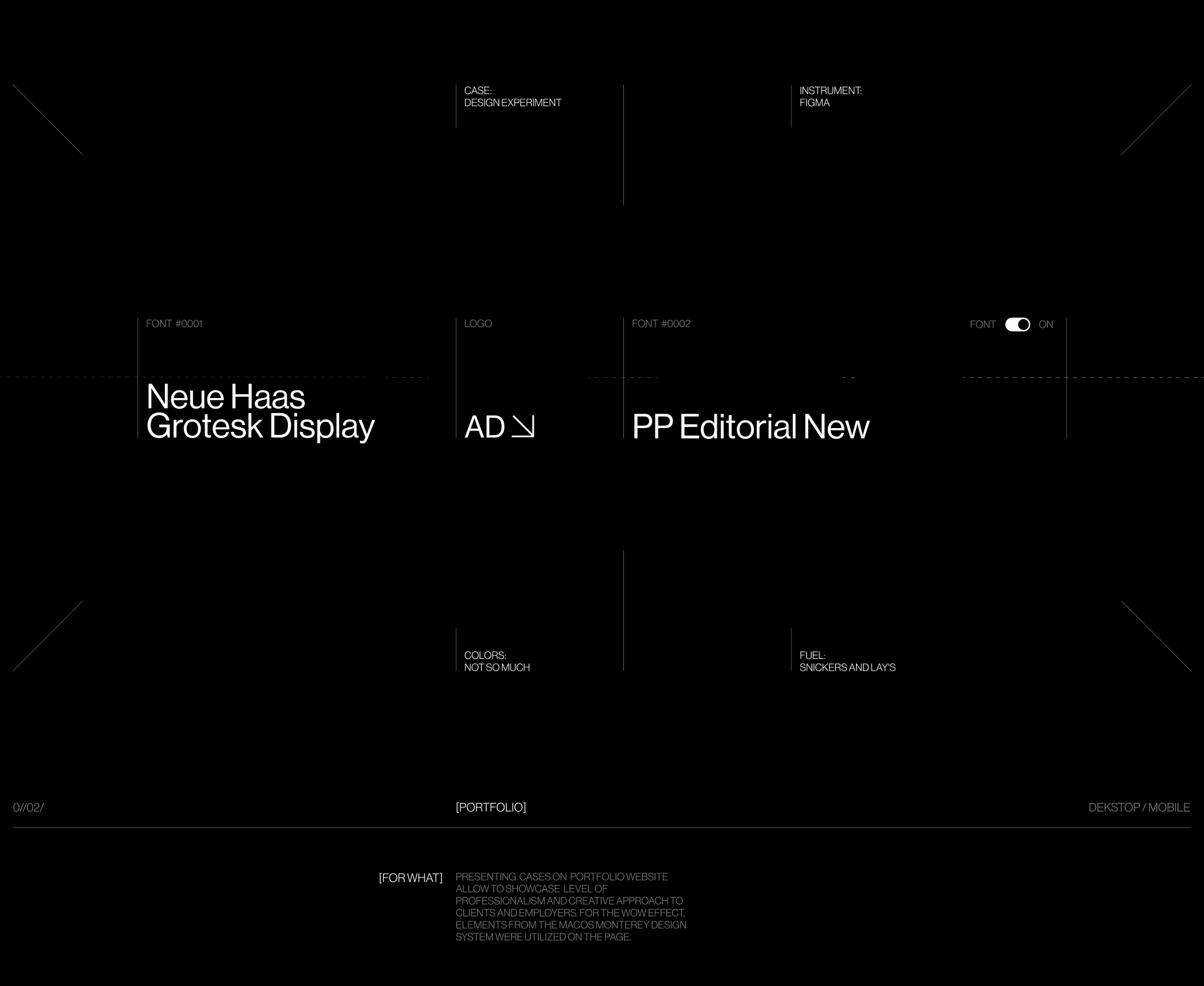 PERSONAL PORTFOLIO | Website — Изображение №4 — Интерфейсы на Dprofile