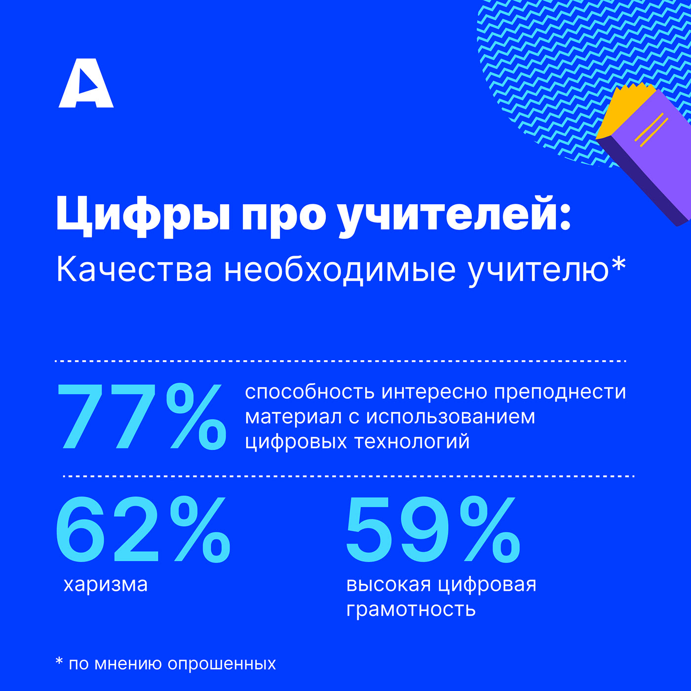 Альянс по защите детей — Изображение №18 — Брендинг, Иллюстрация на Dprofile