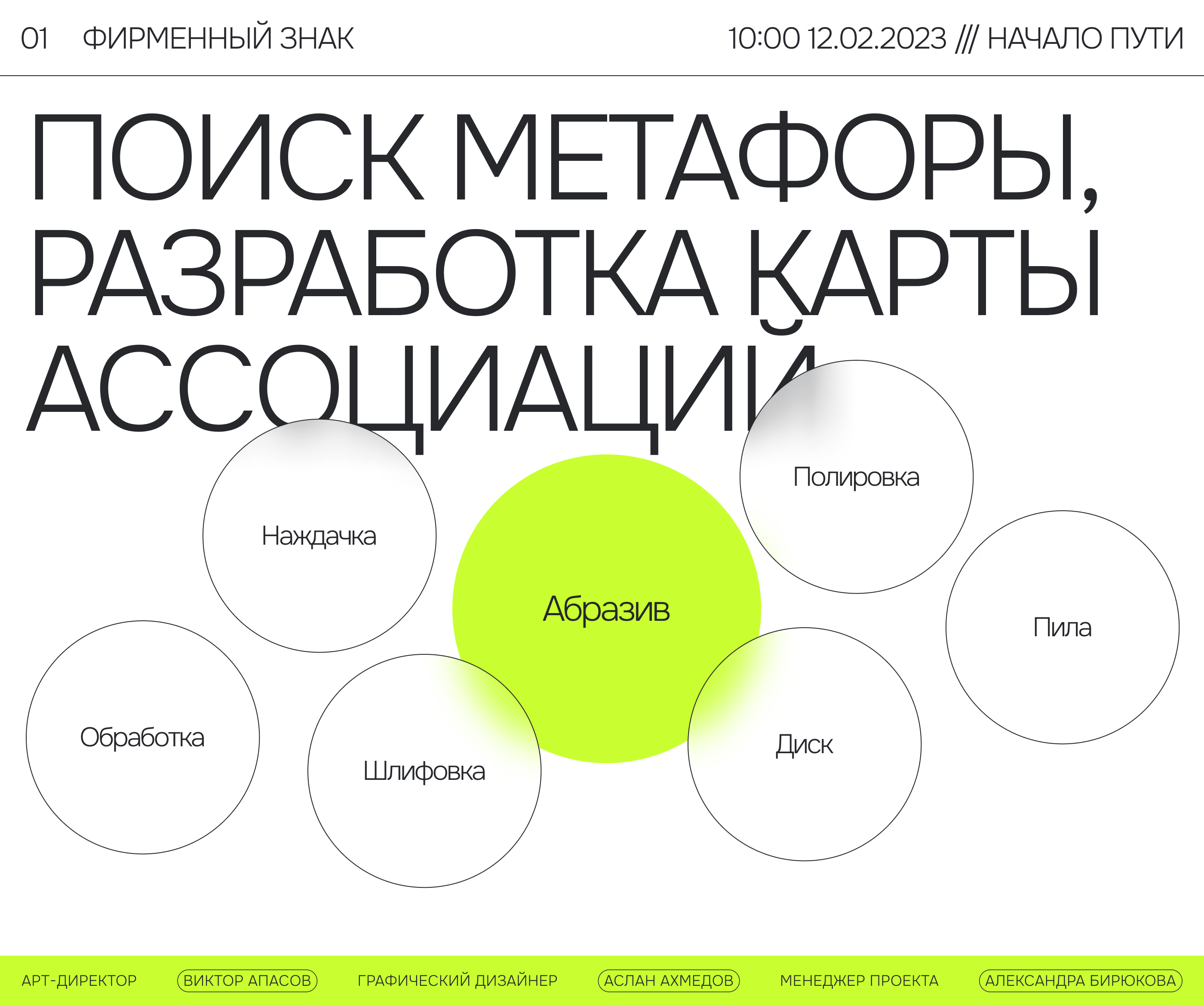 ШлифАбразив PRO — брендинг — Изображение №2 — Брендинг, Маркетинг на Dprofile