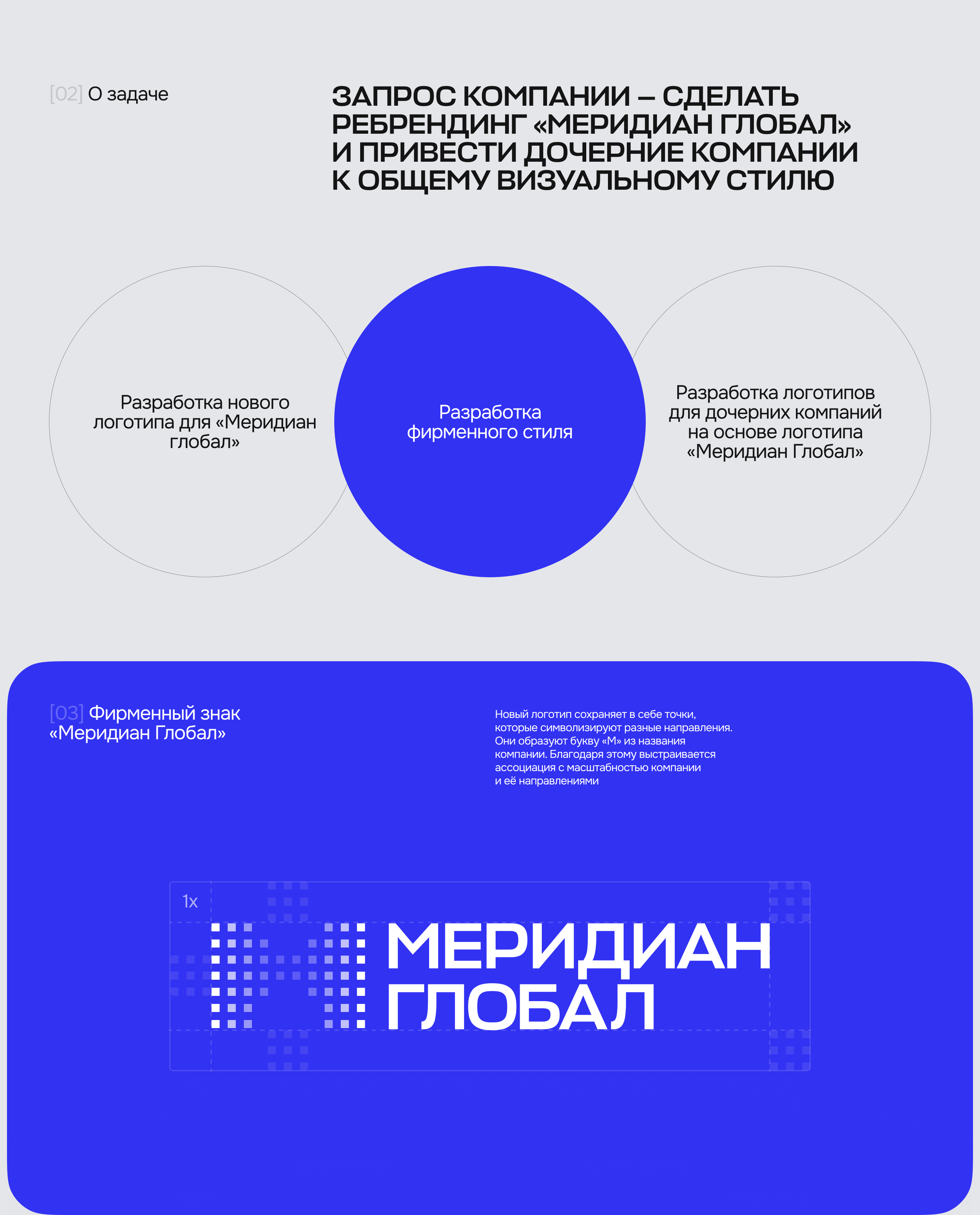 Меридиан — брендинг — Изображение №2 — Брендинг, Маркетинг на Dprofile
