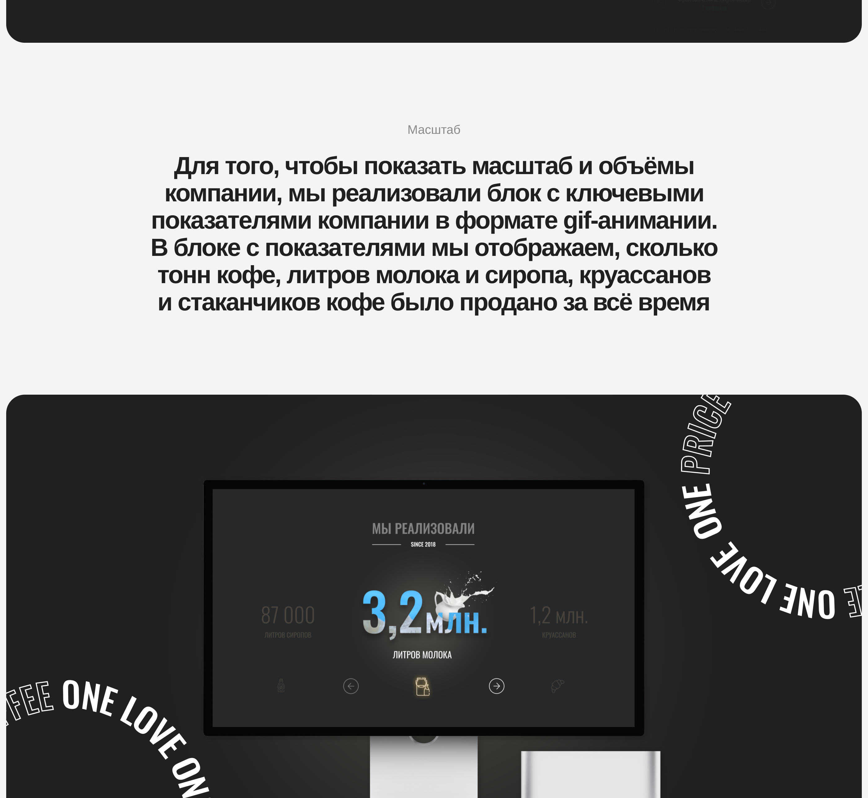 One Price Coffee — корпоративный сайт — Изображение №9 — Интерфейсы, Маркетинг на Dprofile